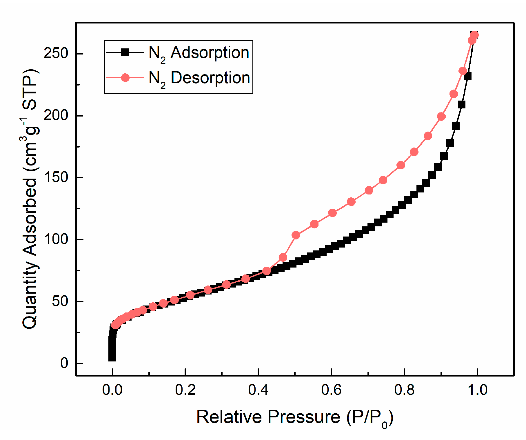 Materials 13 05423 g006 Materials 13 05423 g006