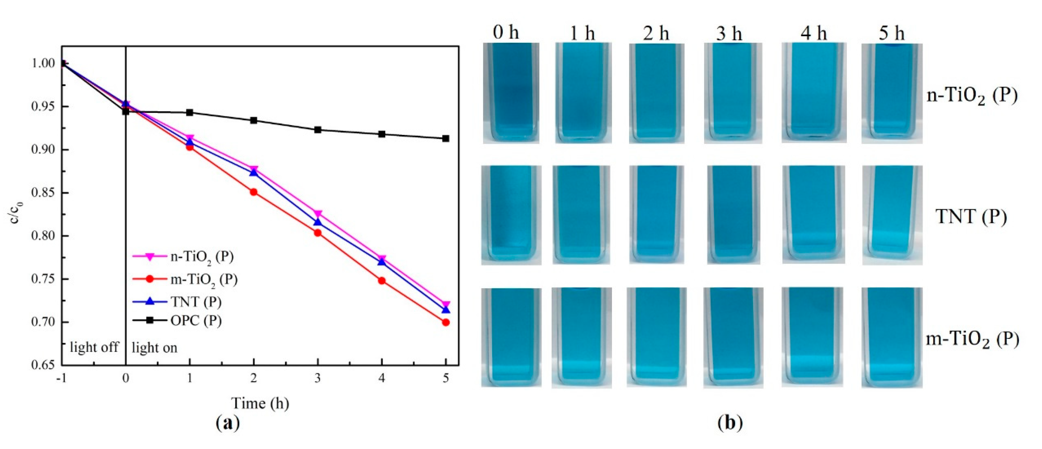 Materials 13 05423 g011 Materials 13 05423 g011