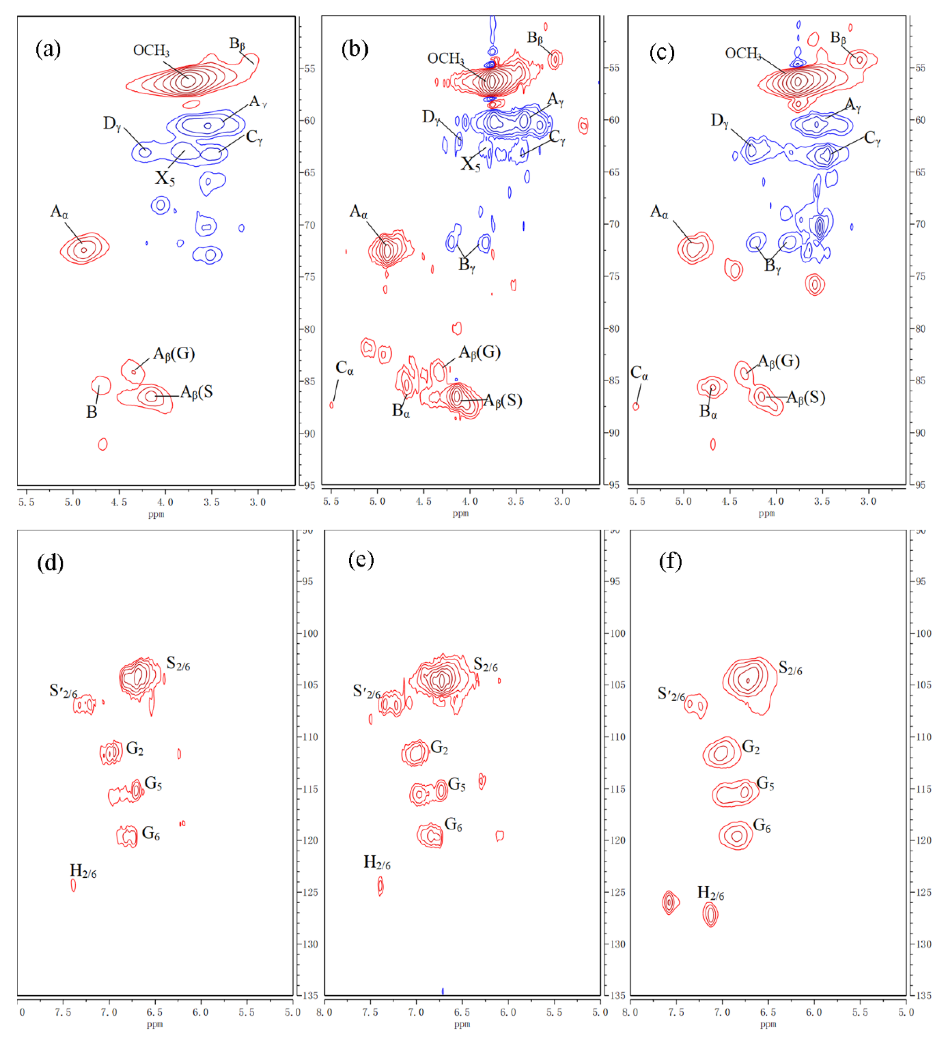 Materials 13 05428 g003