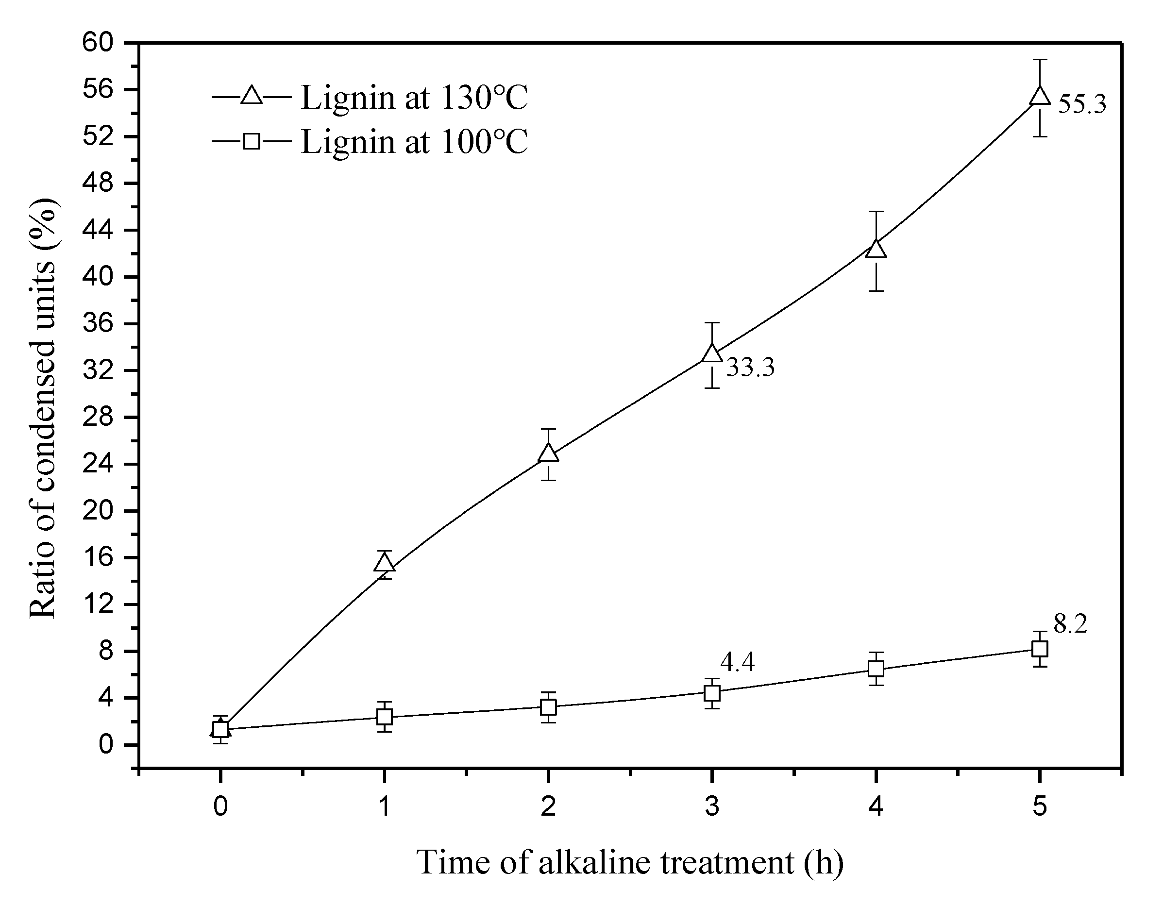 Materials 13 05428 g005