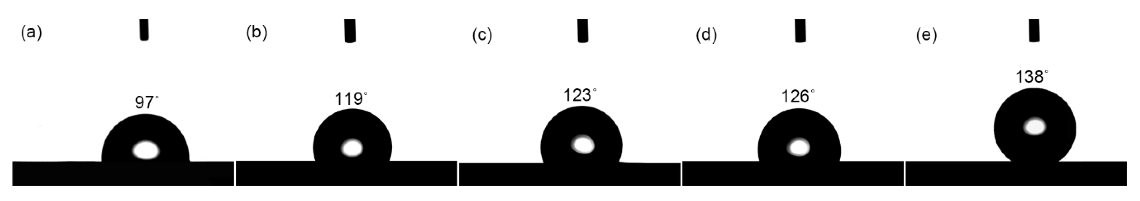 Materials 13 05428 g009