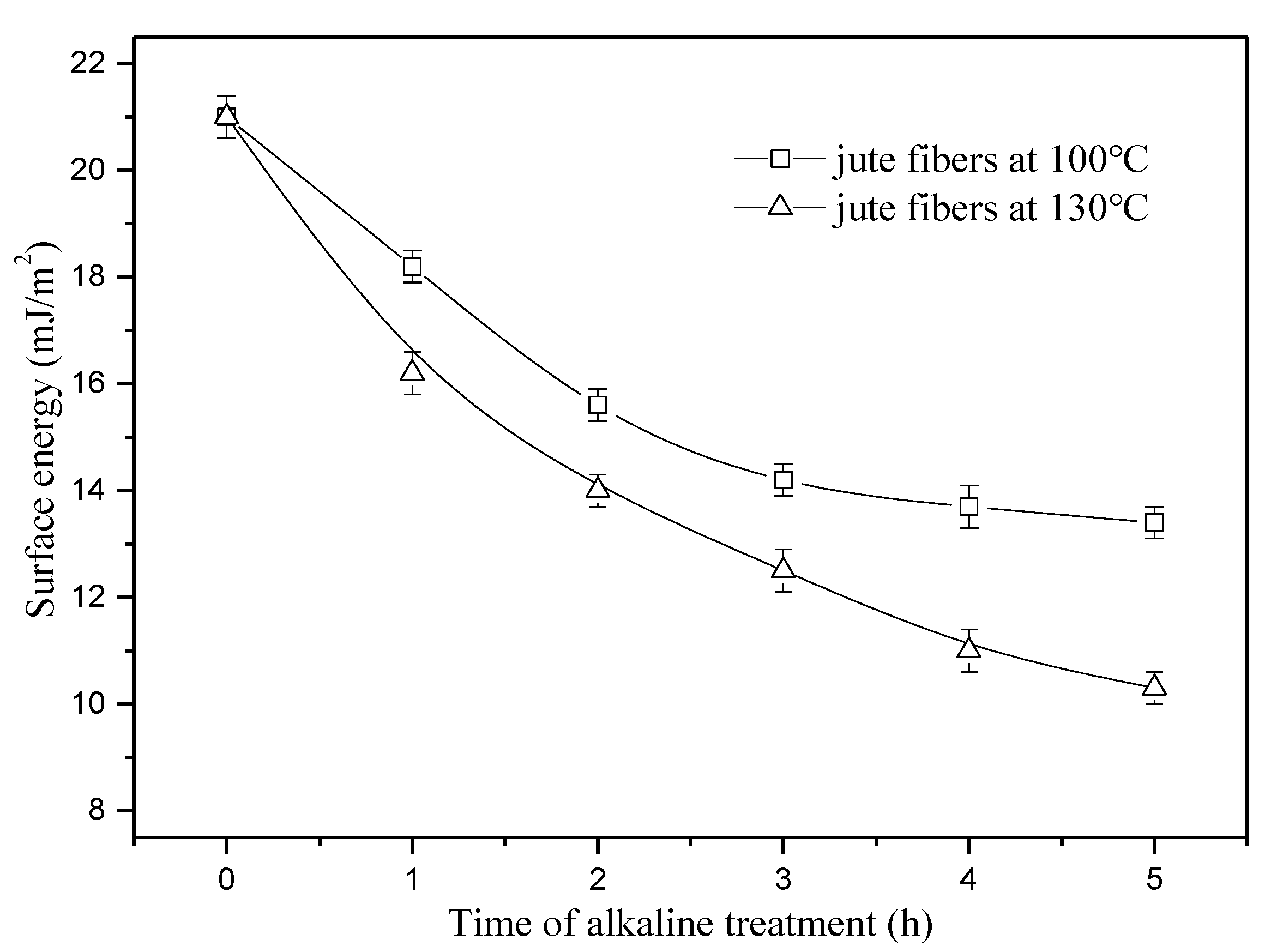 Materials 13 05428 g010