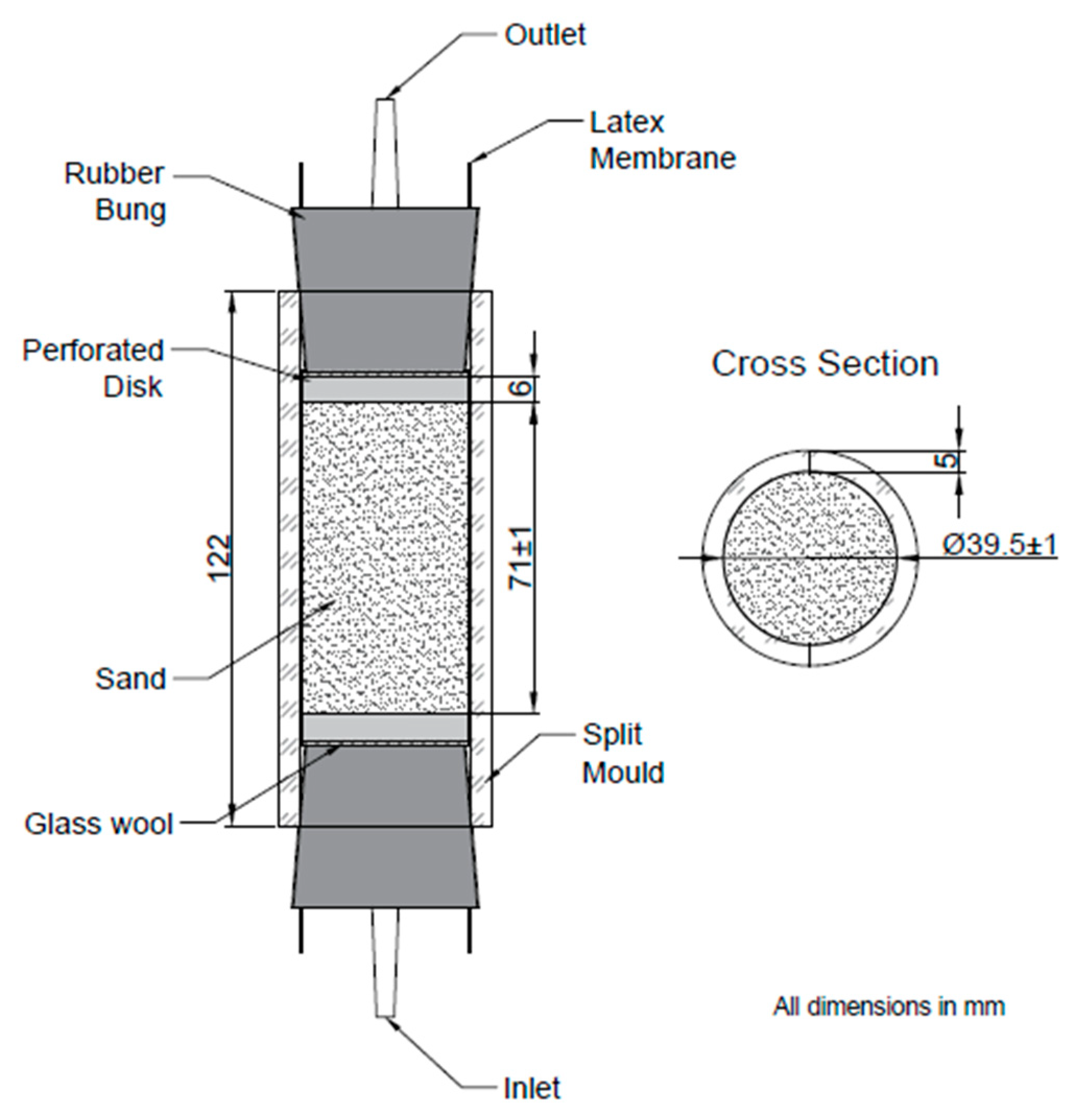 Materials 13 05429 g002