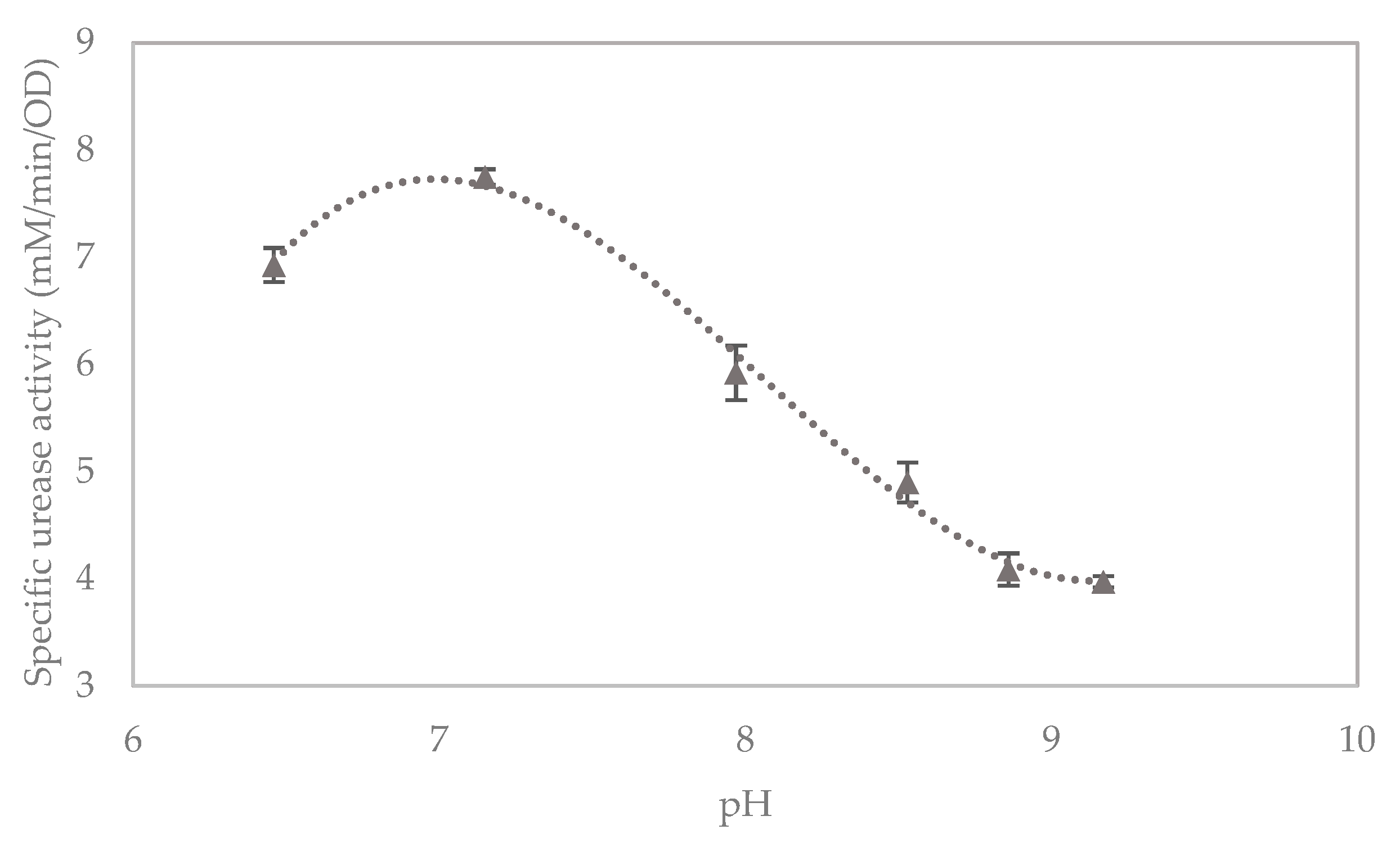 Materials 13 05429 g004