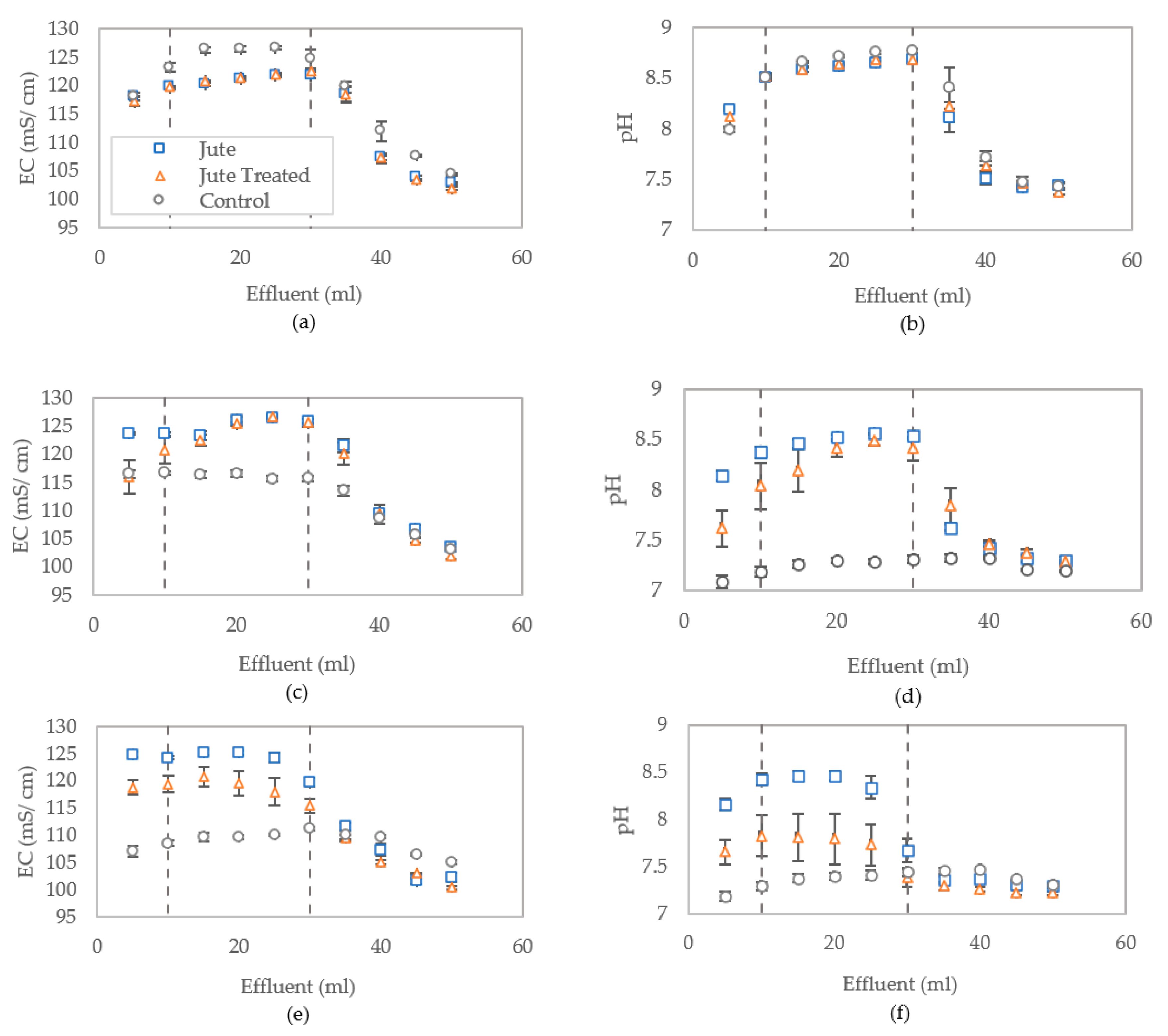 Materials 13 05429 g007a
