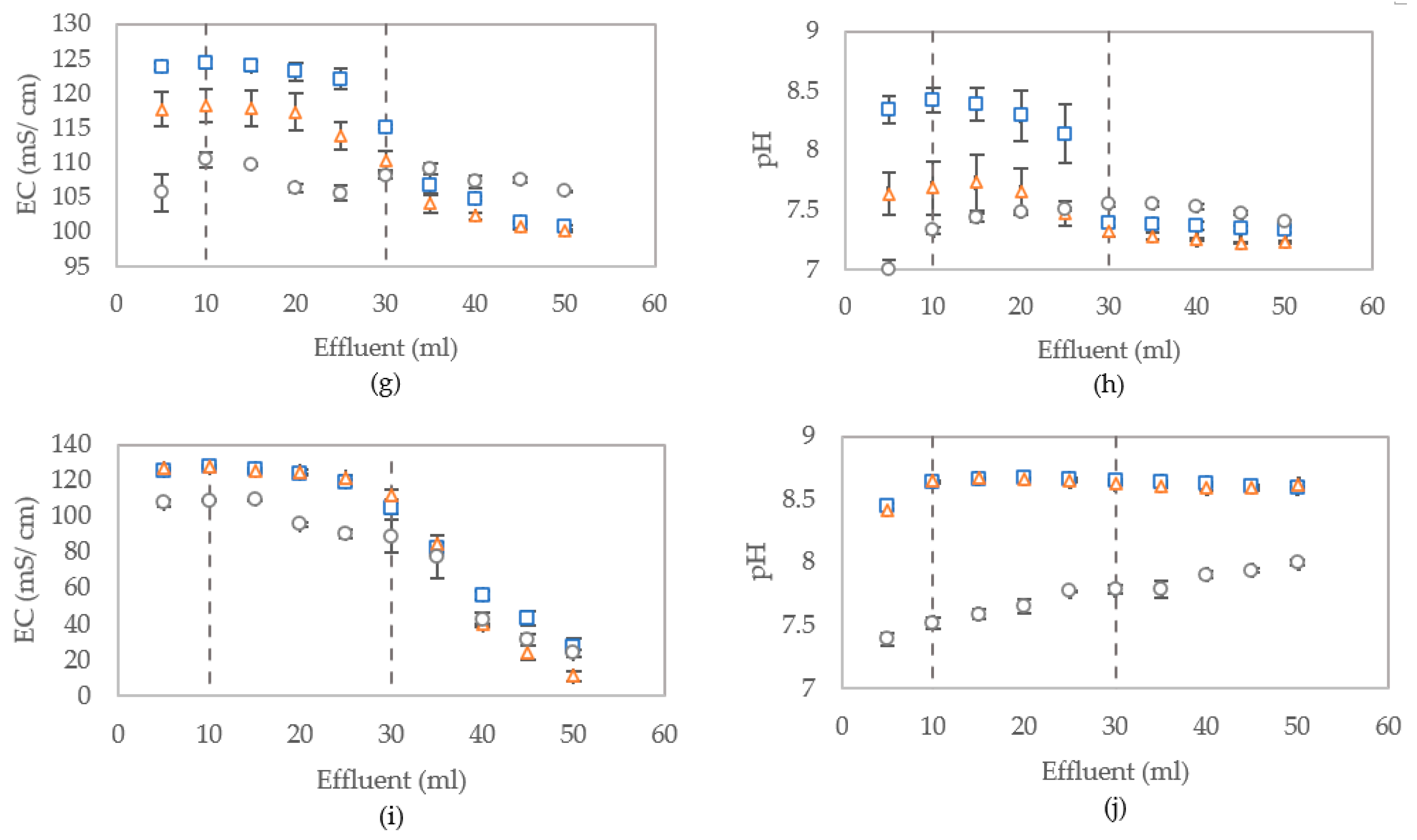 Materials 13 05429 g007b