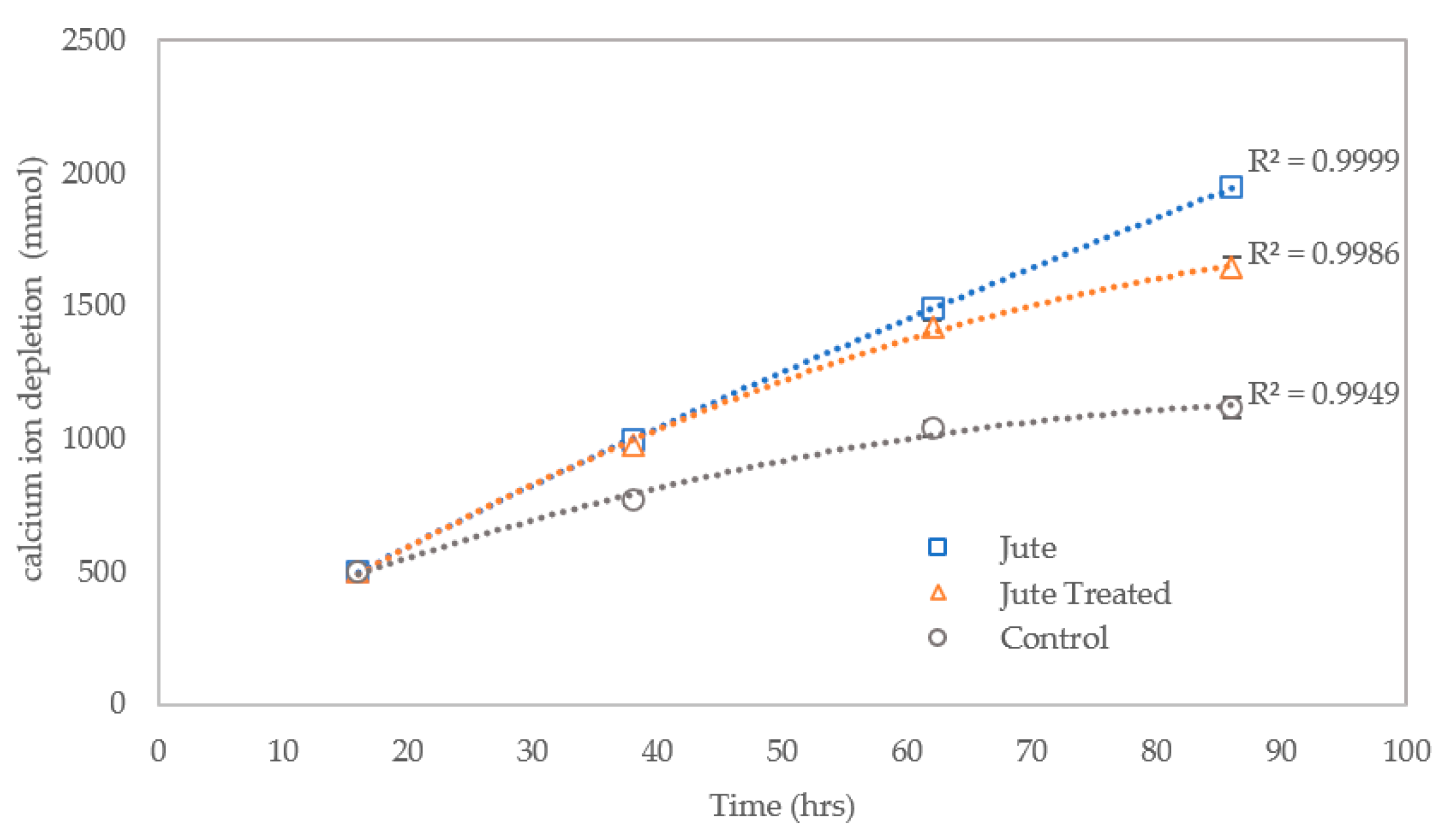 Materials 13 05429 g008