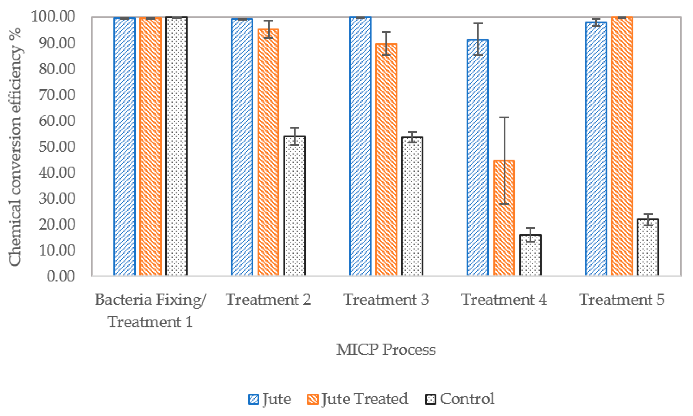 Materials 13 05429 g009
