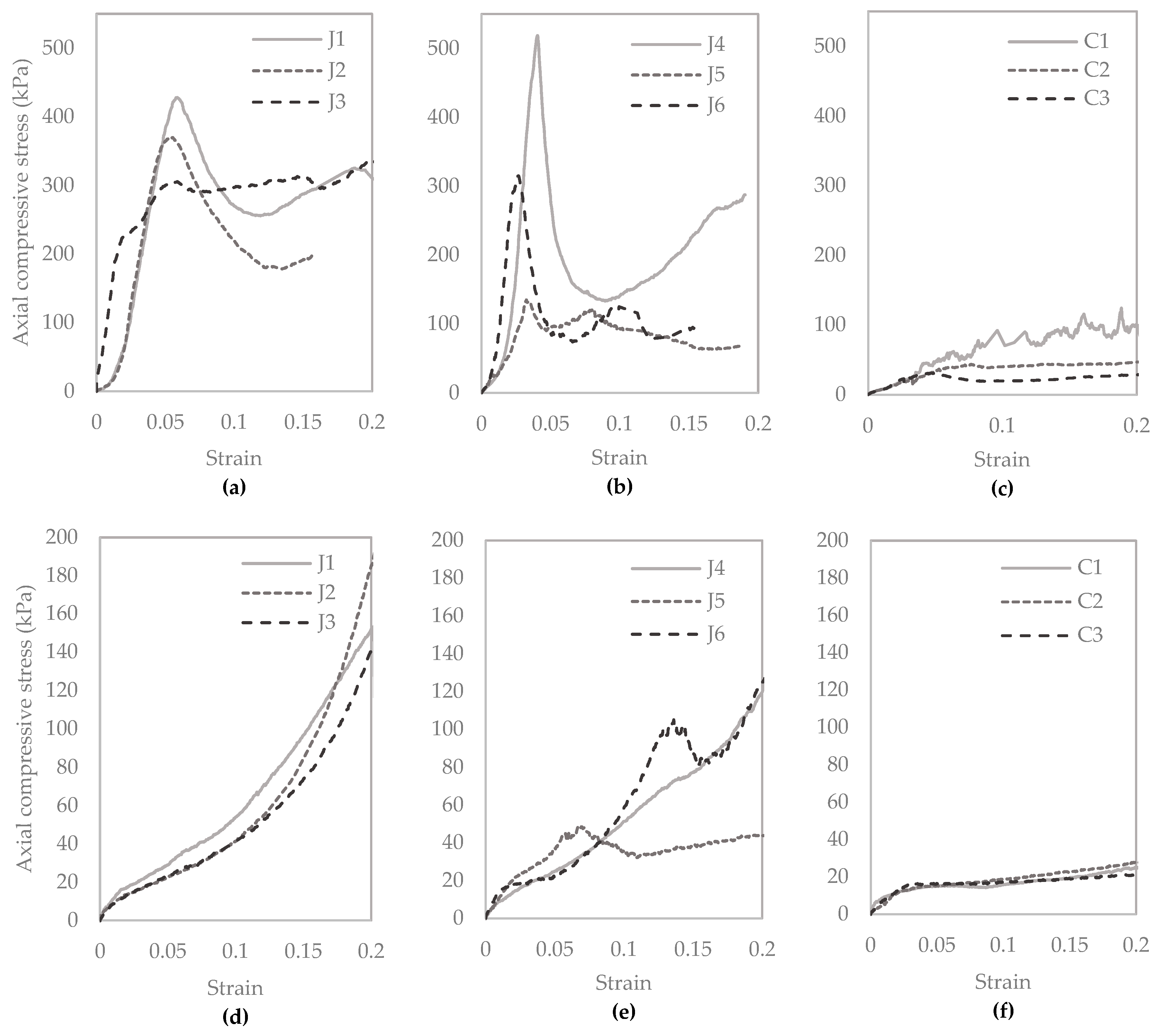 Materials 13 05429 g010