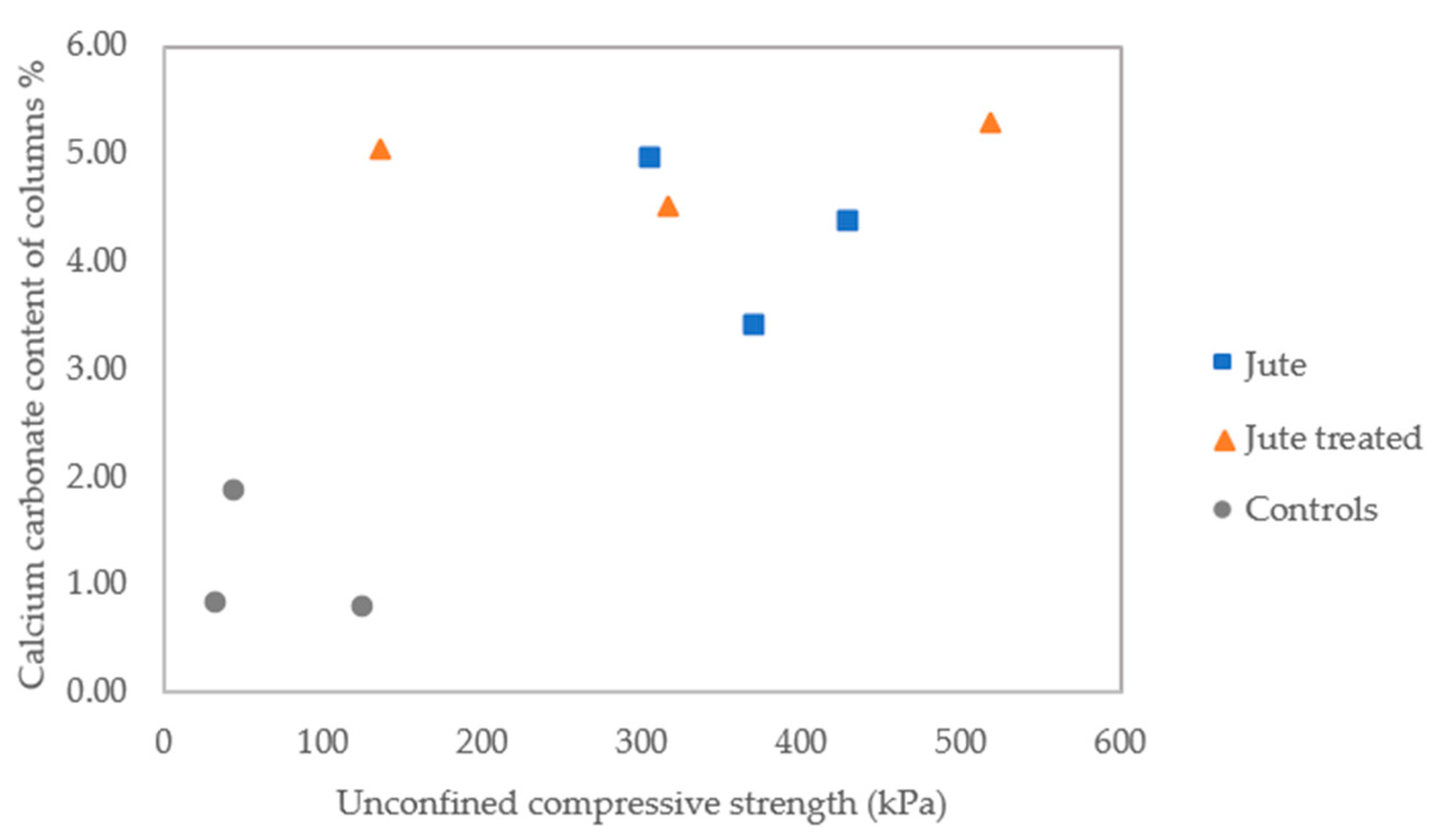 Materials 13 05429 g013