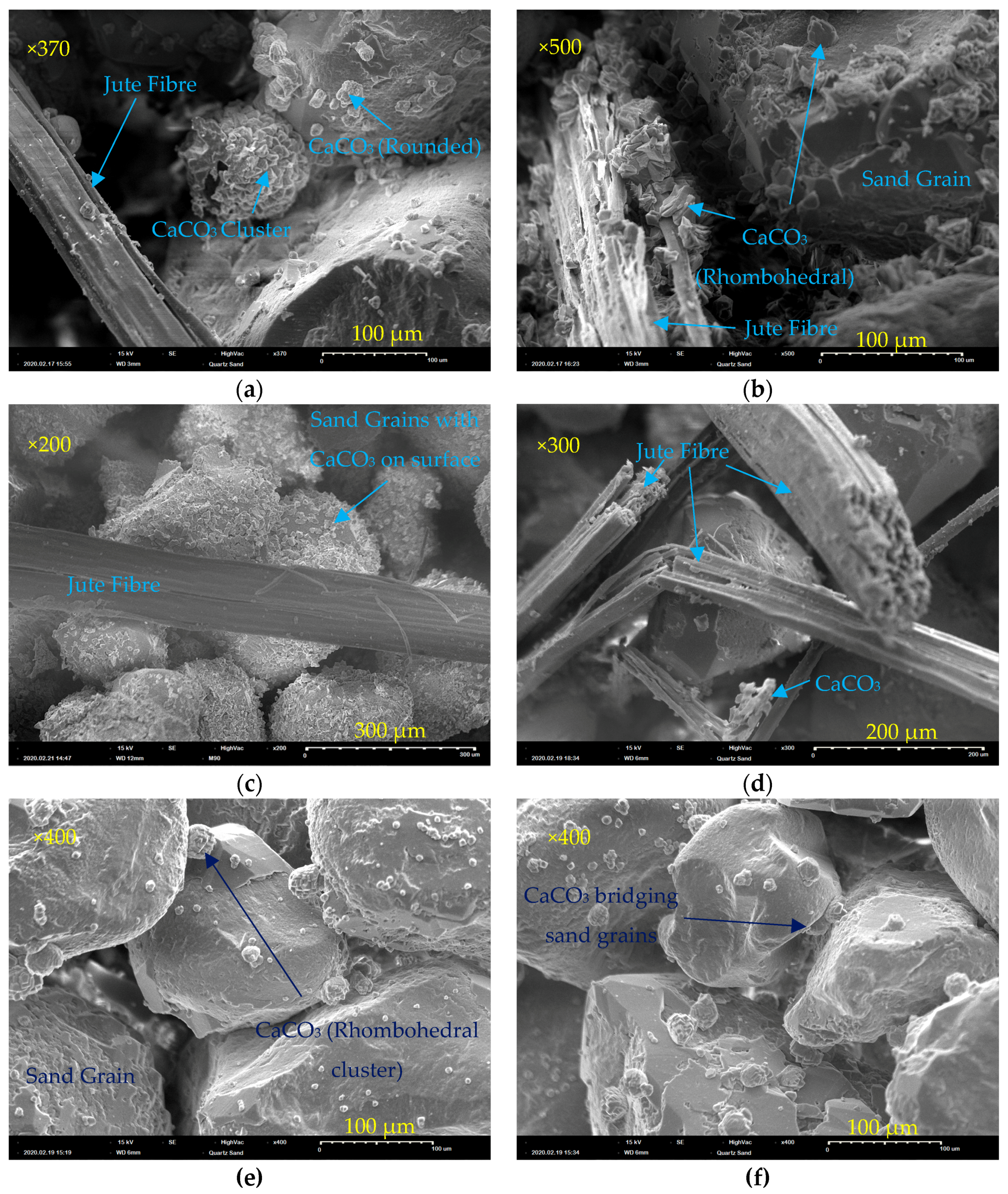 Materials 13 05429 g015