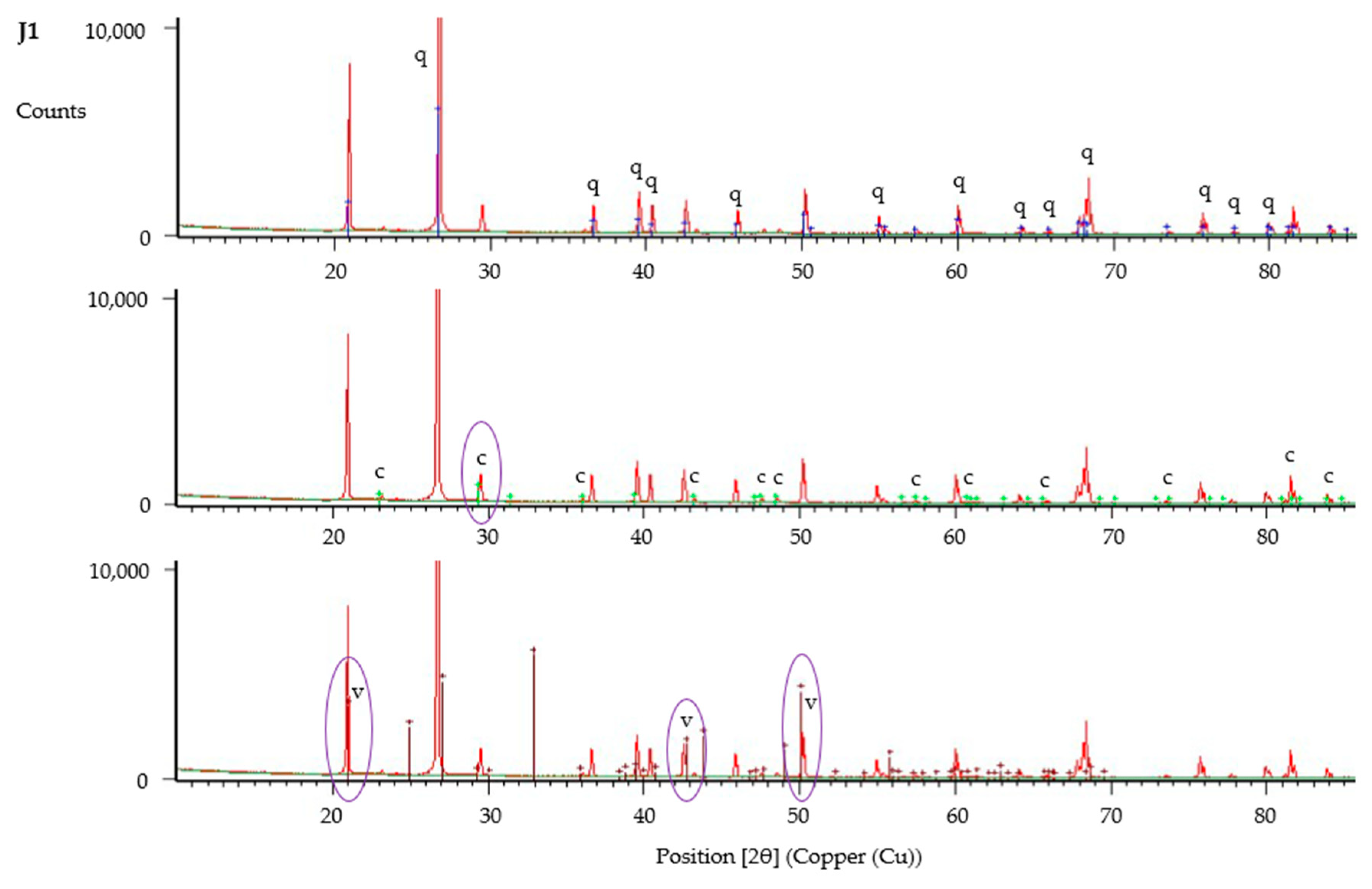 Materials 13 05429 g016
