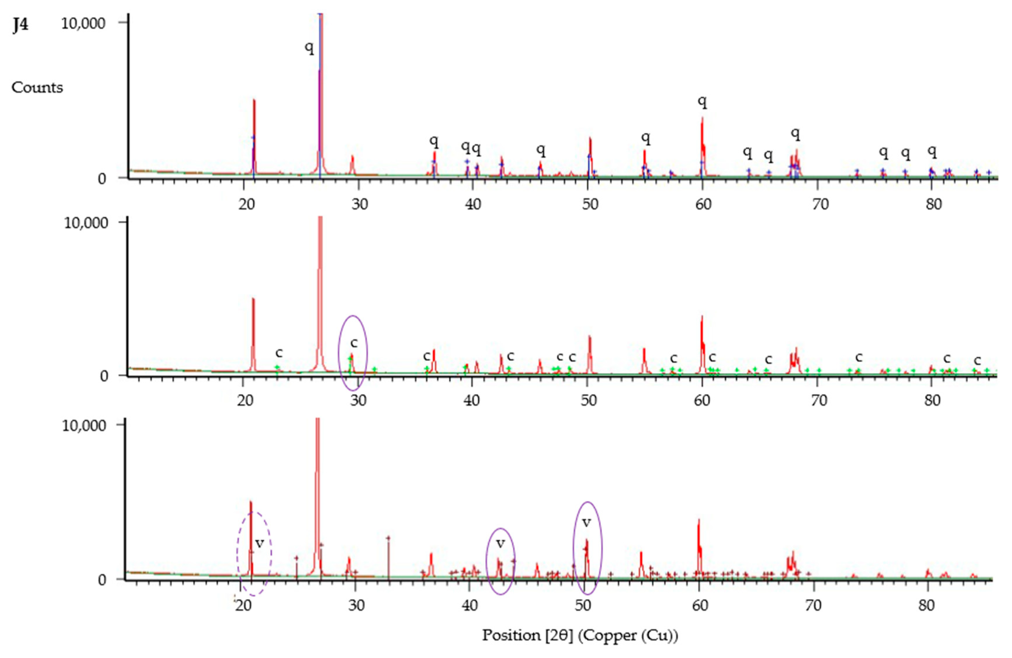 Materials 13 05429 g017