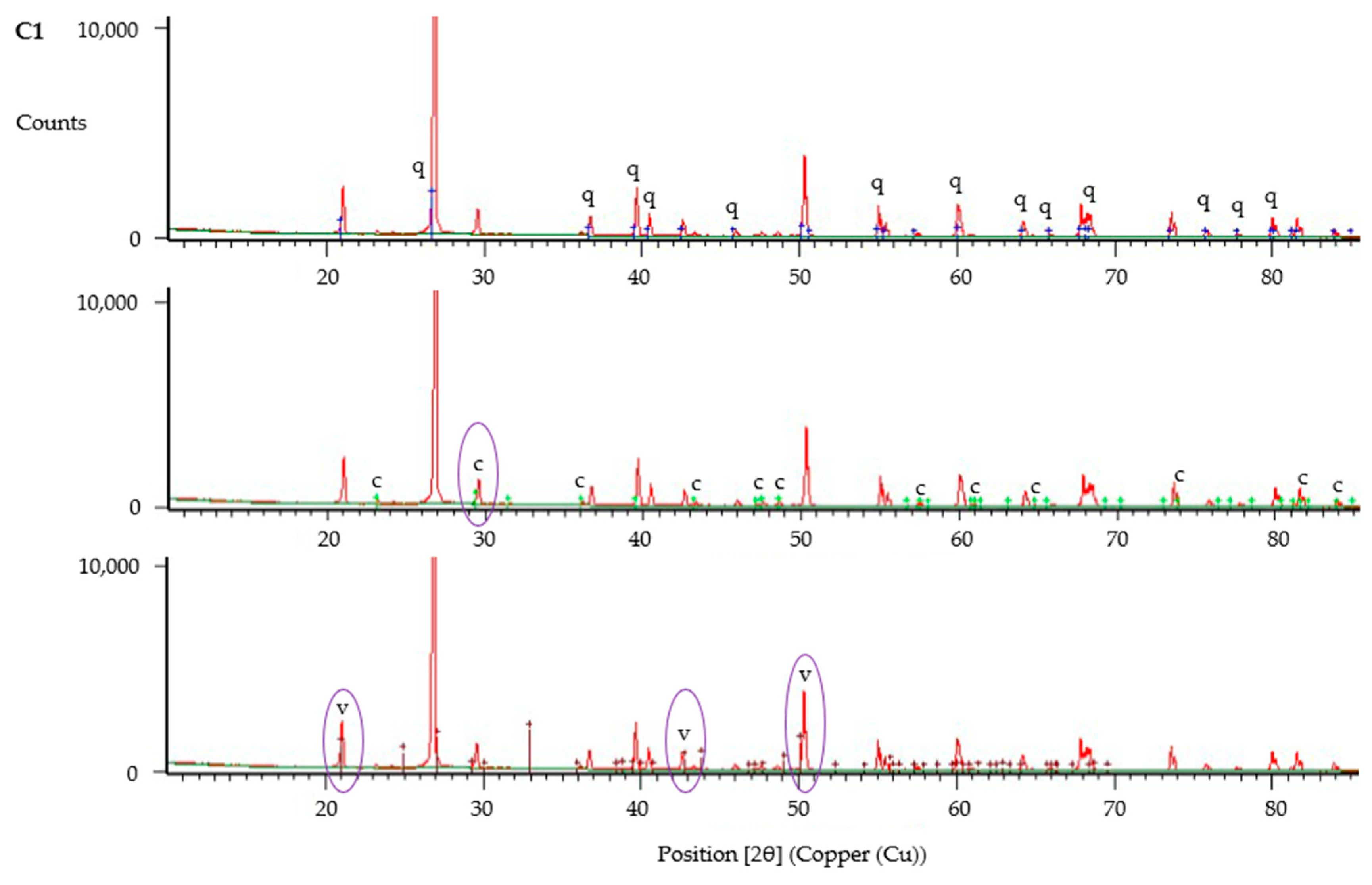 Materials 13 05429 g018