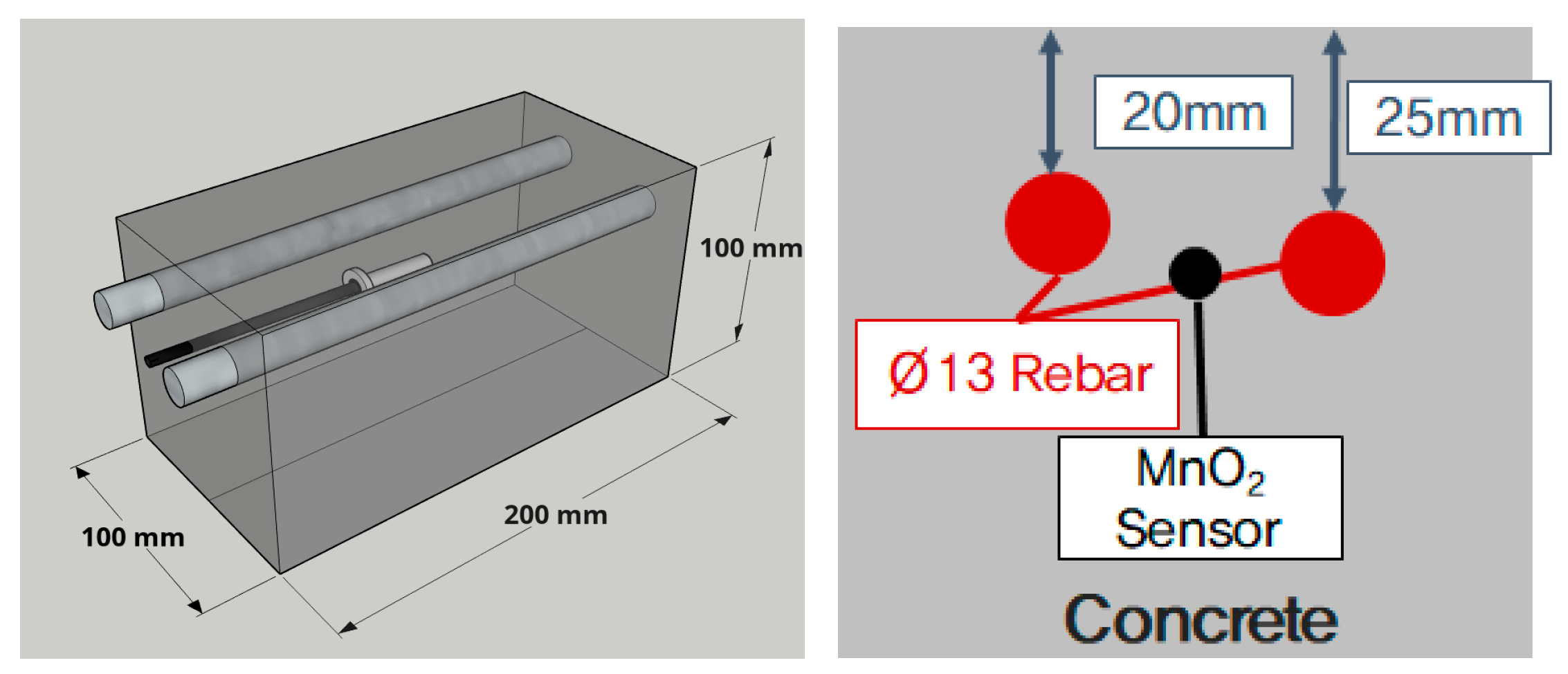 Materials 13 05430 g002 Materials 13 05430 g002
