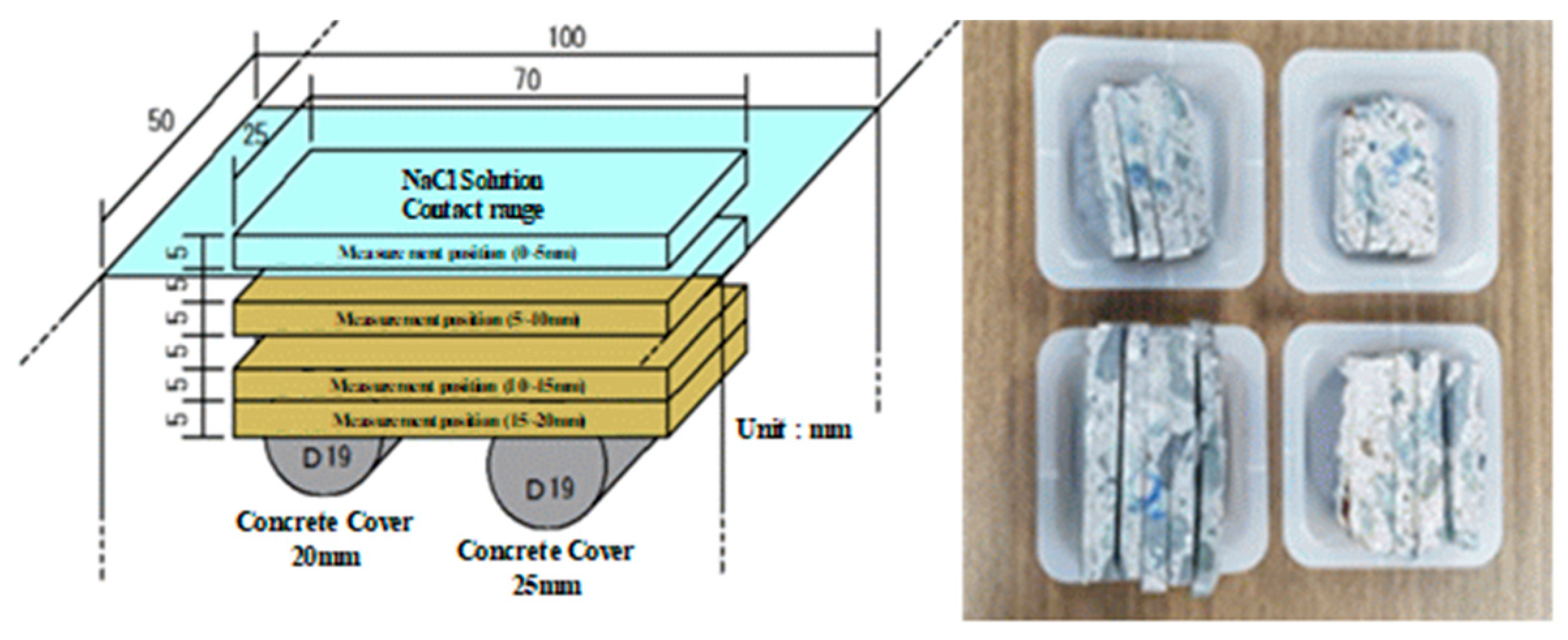 Materials 13 05430 g006 Materials 13 05430 g006