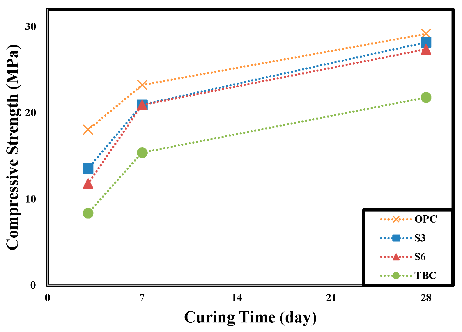 Materials 13 05430 g008 Materials 13 05430 g008