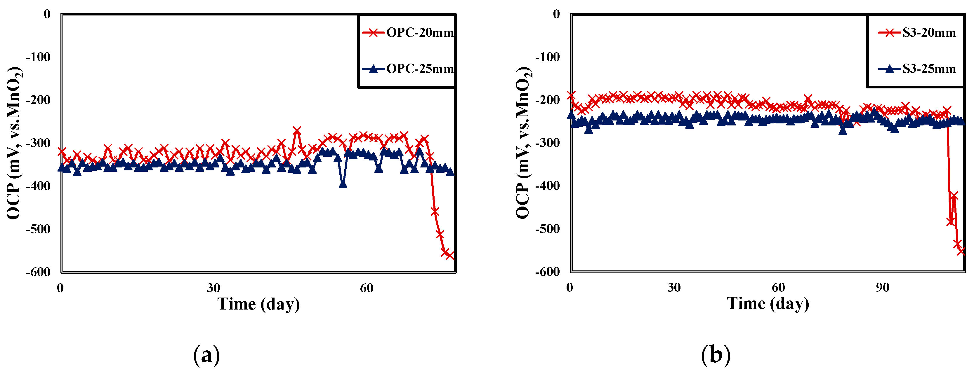 Materials 13 05430 g010a Materials 13 05430 g010a
