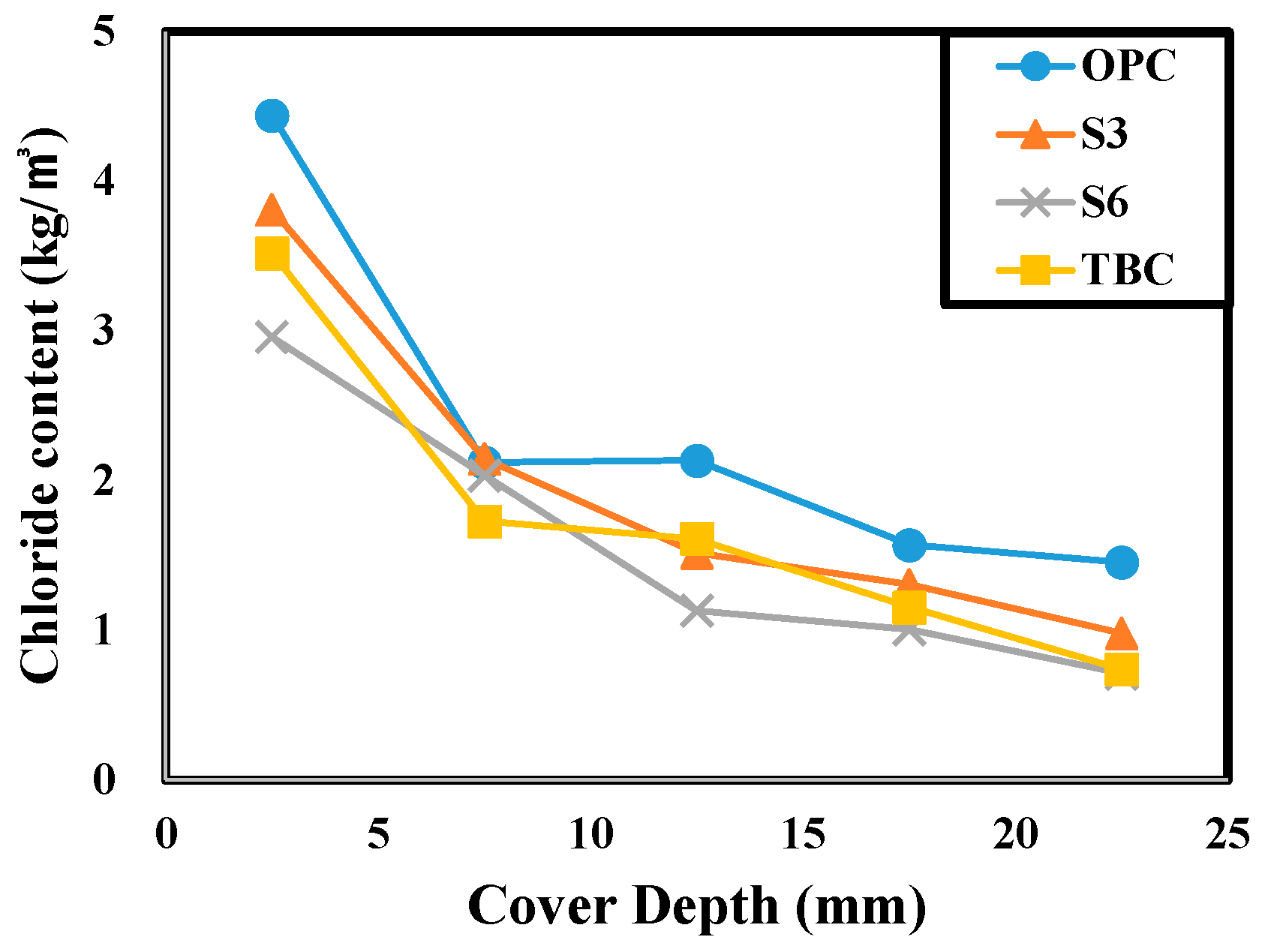Materials 13 05430 g011 Materials 13 05430 g011
