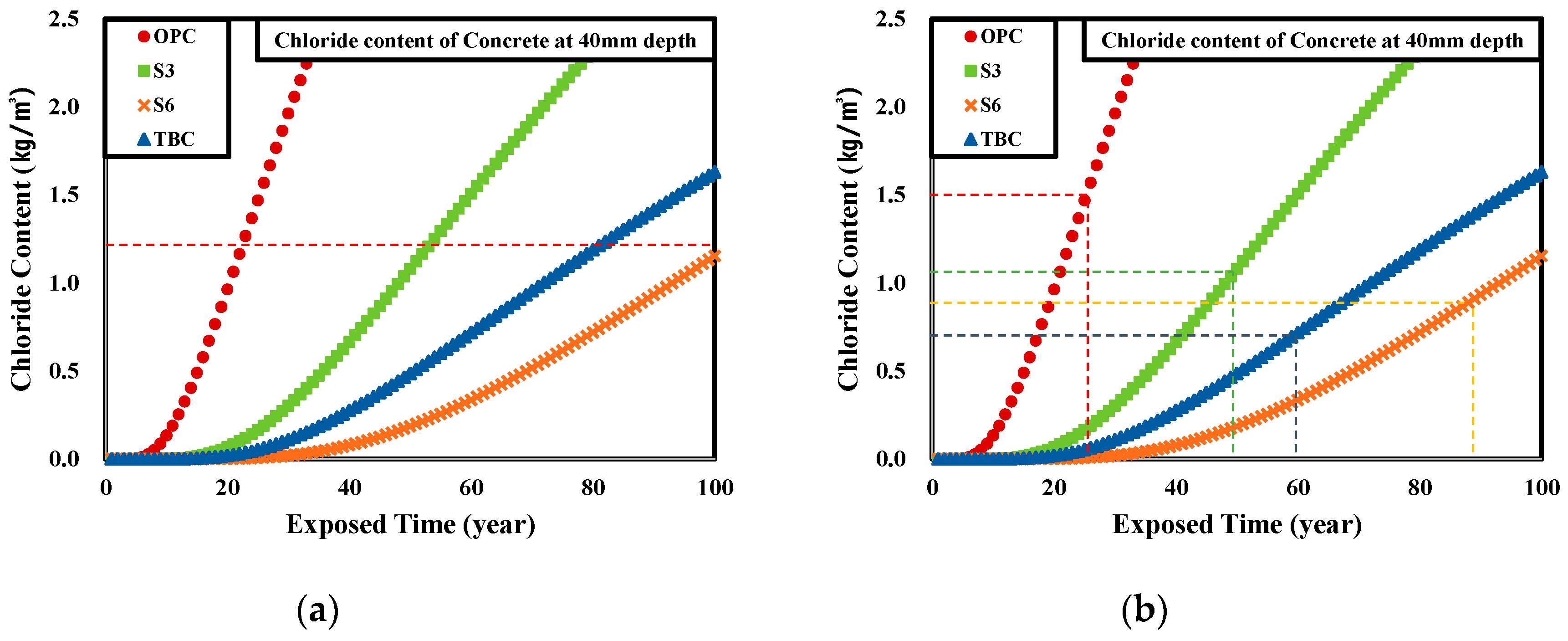 Materials 13 05430 g012 Materials 13 05430 g012