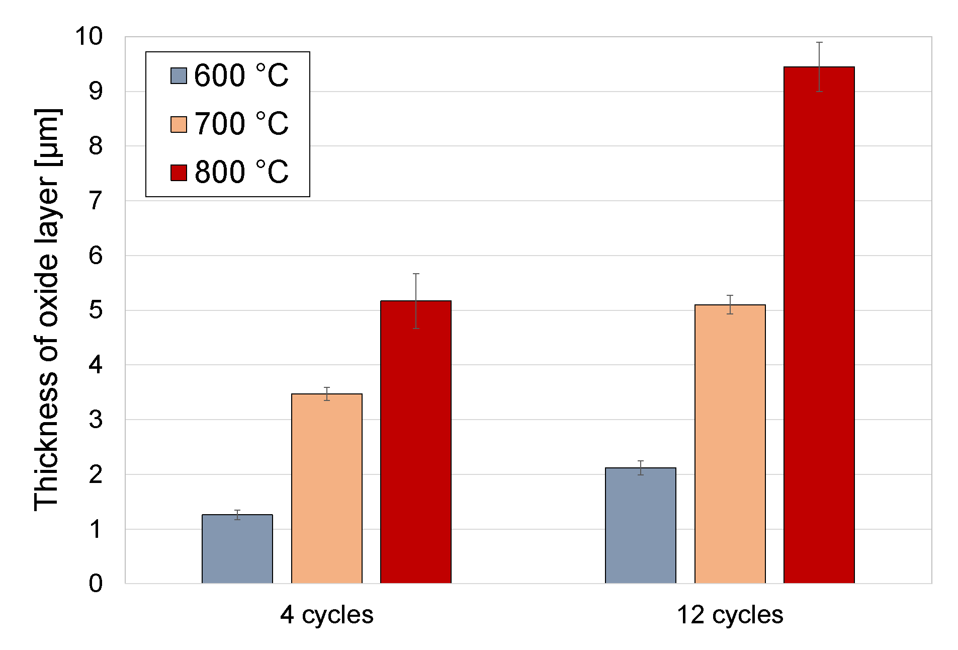 Materials 13 05431 g008