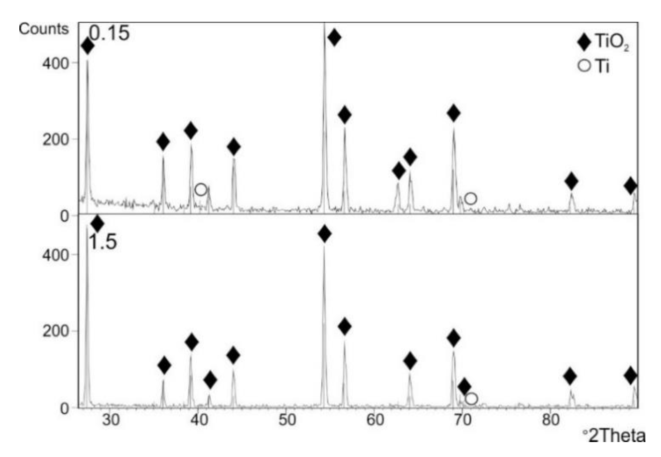 Materials 13 05431 g011