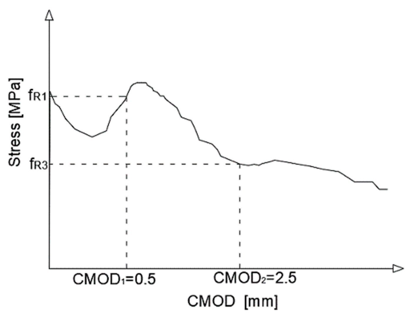 Materials 13 05432 g002