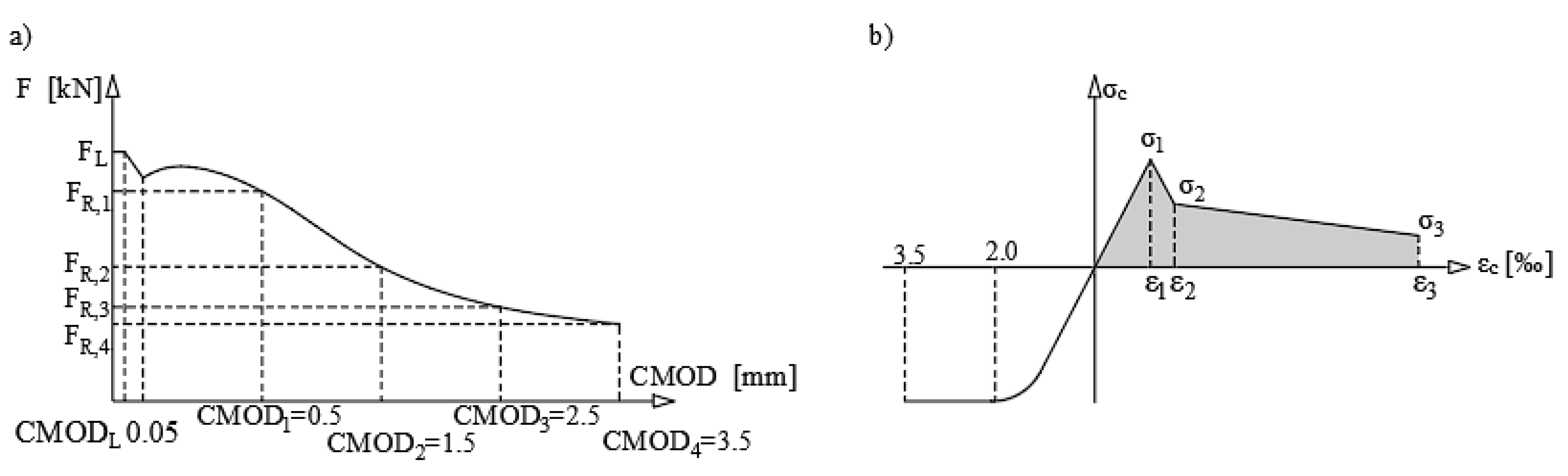 Materials 13 05432 g004