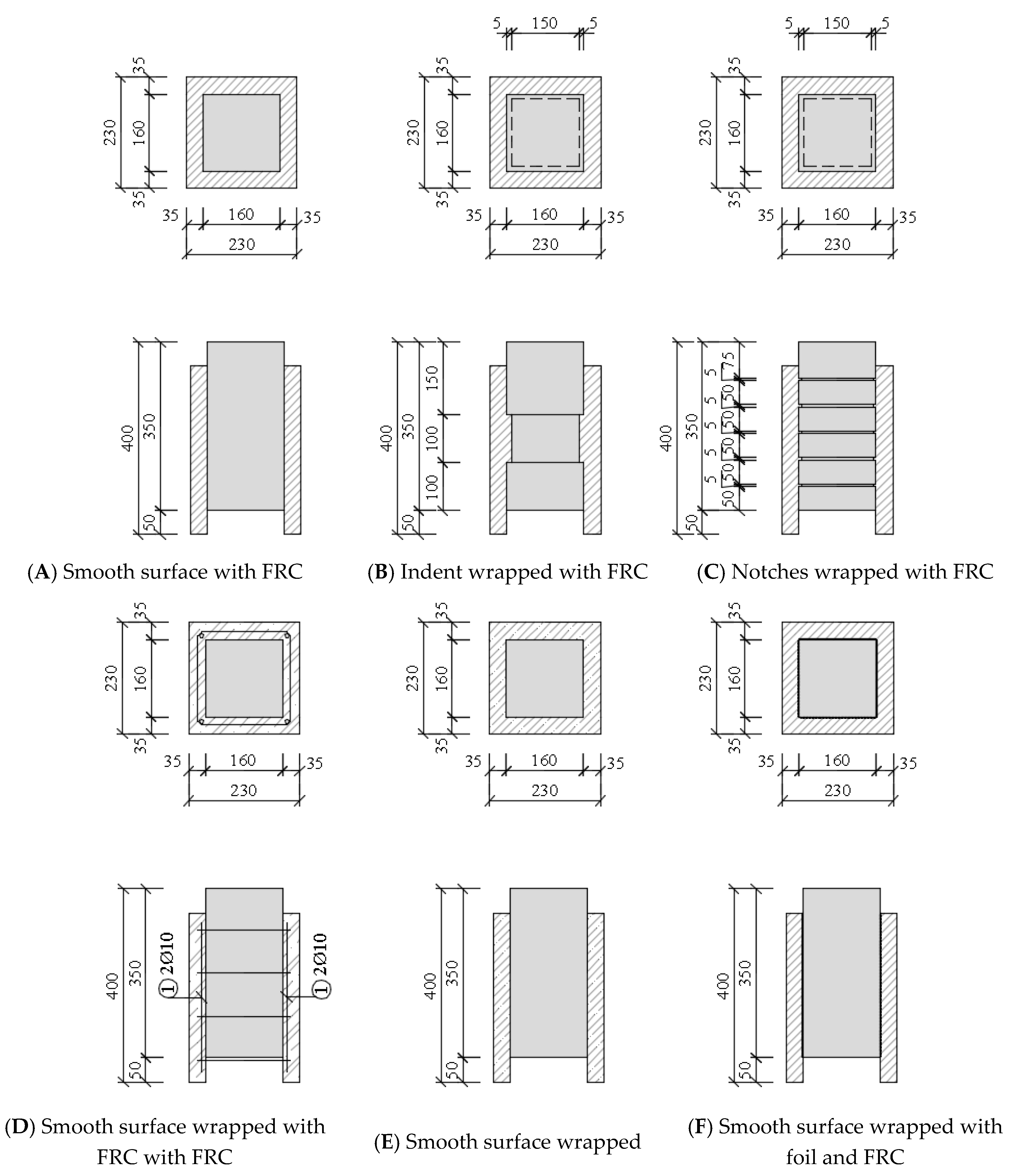 Materials 13 05432 g005