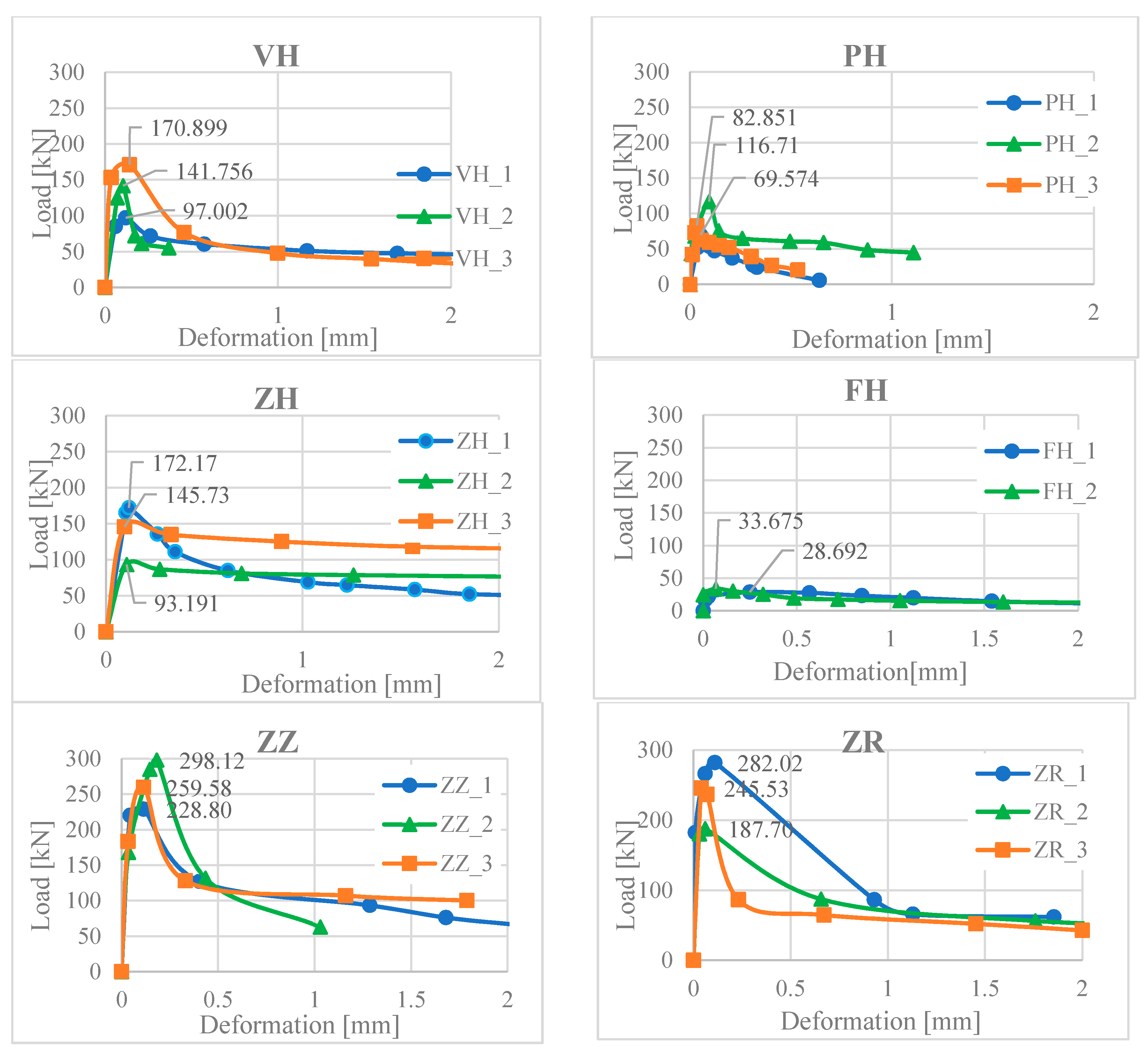 Materials 13 05432 g009