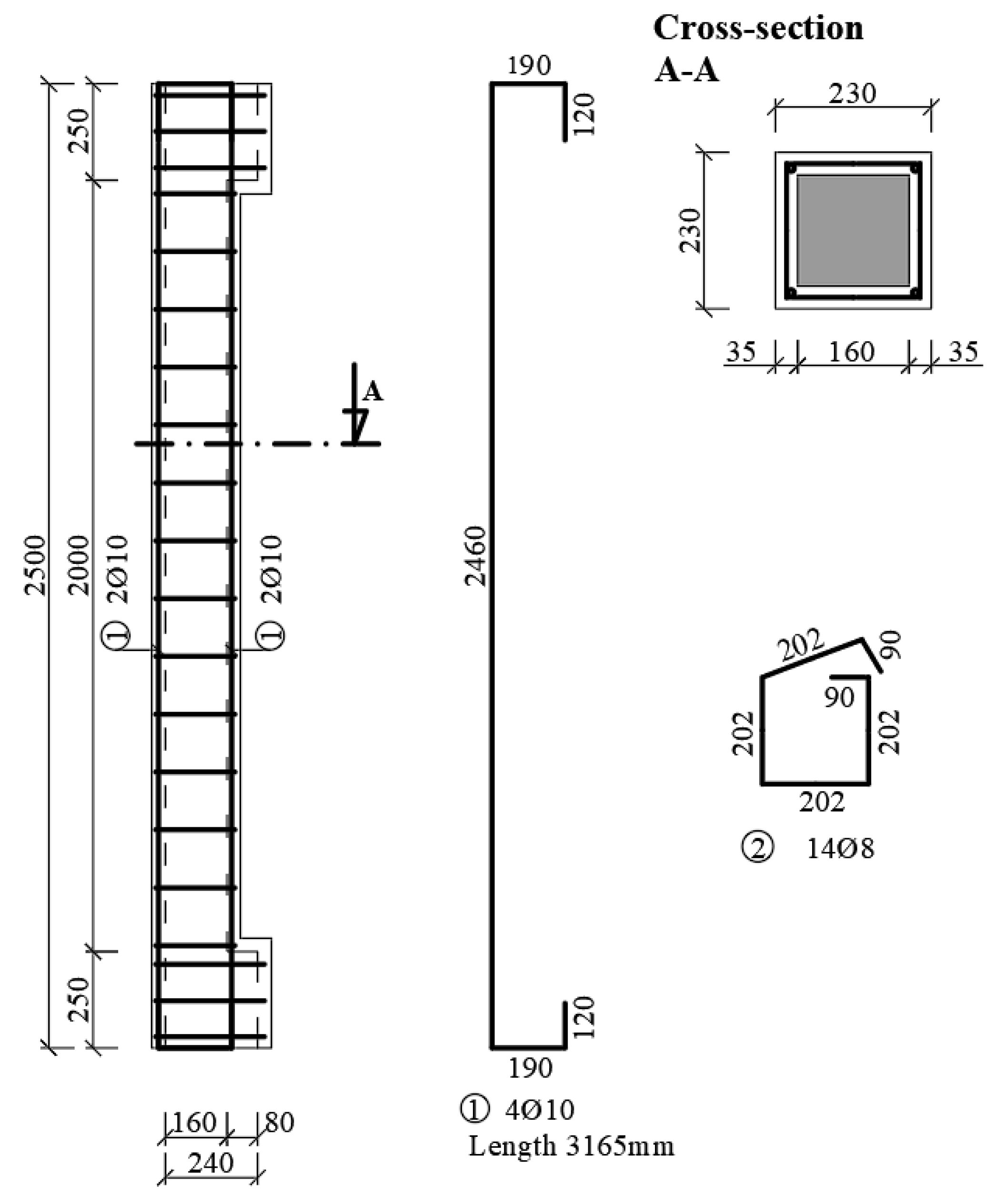 Materials 13 05432 g011