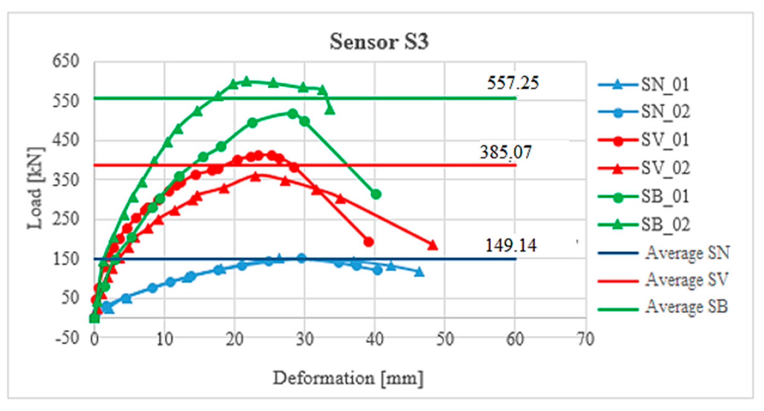 Materials 13 05432 g013