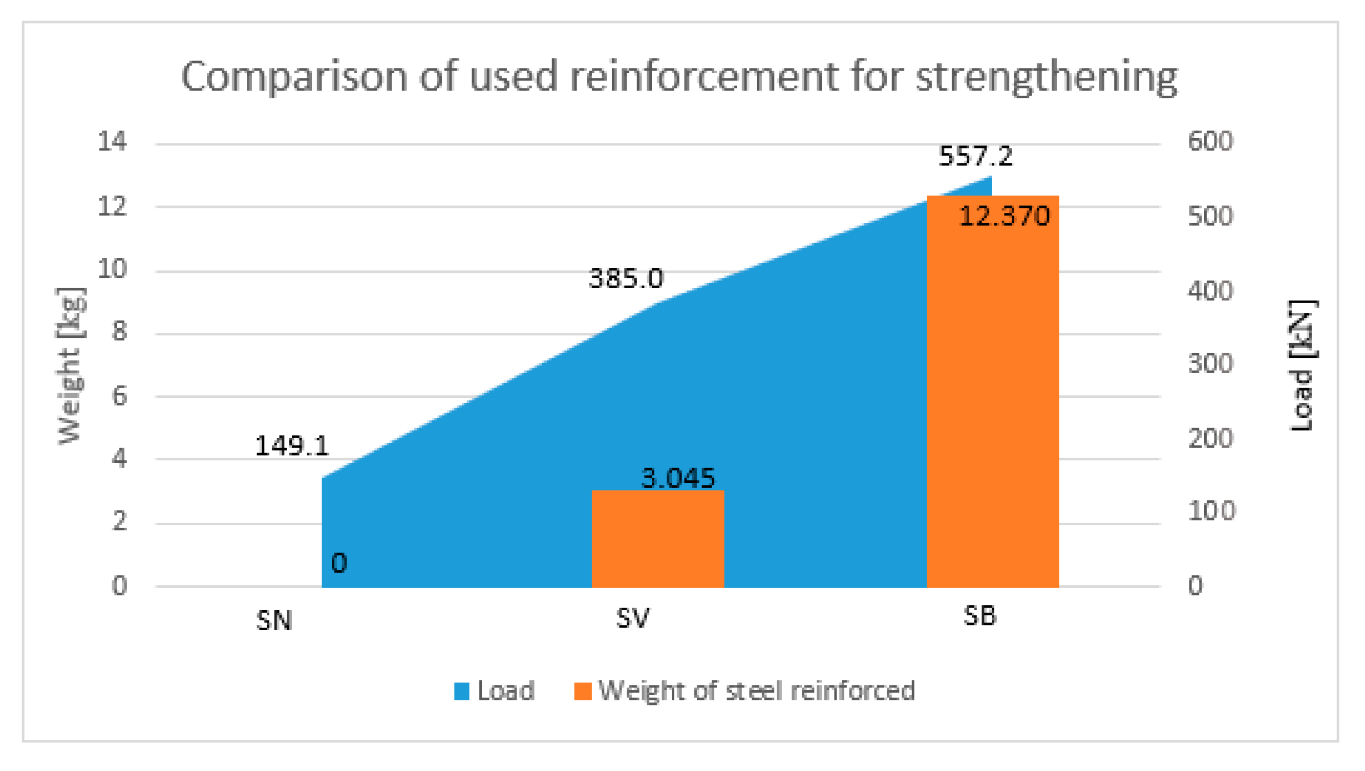 Materials 13 05432 g014