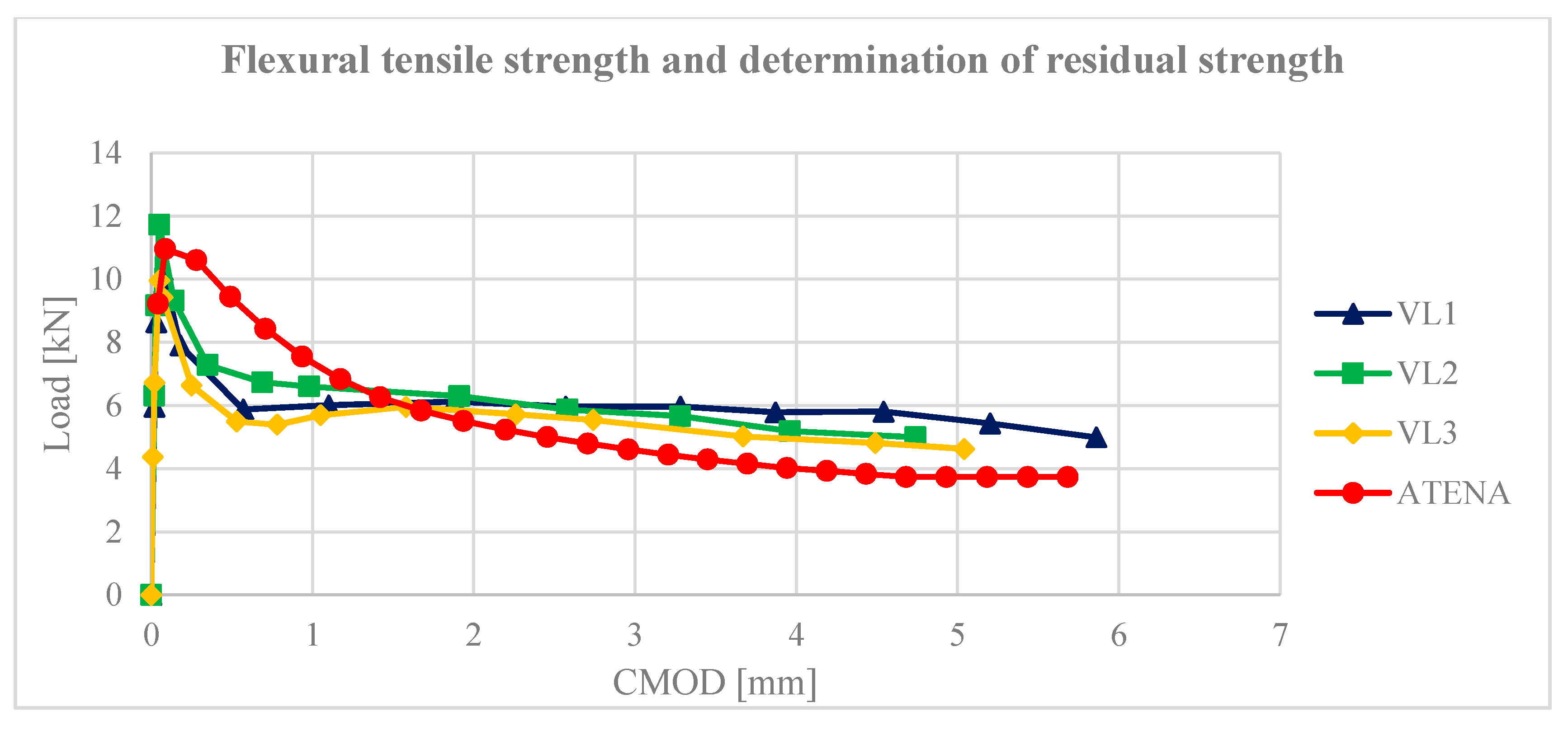 Materials 13 05432 g015
