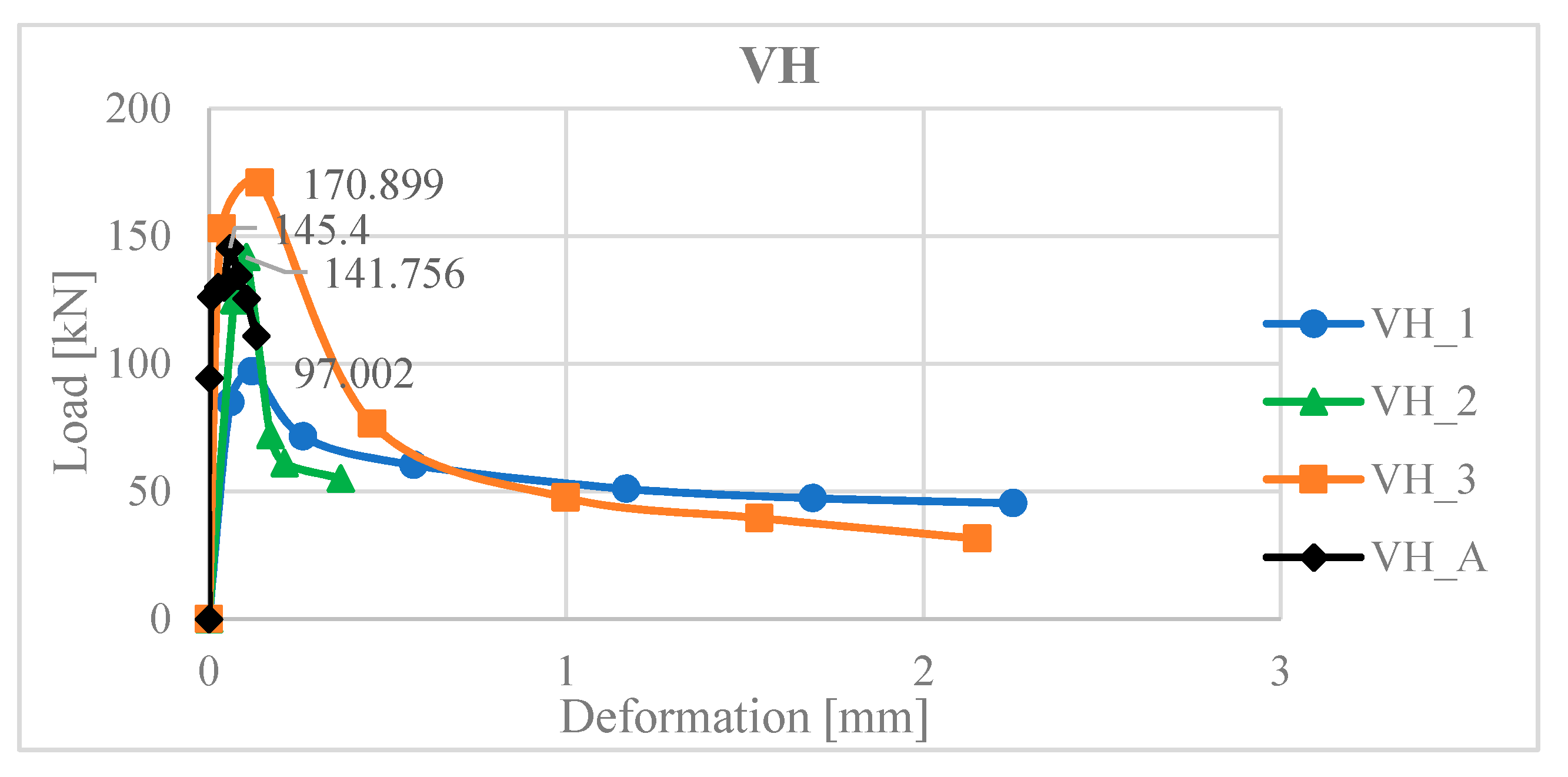 Materials 13 05432 g017