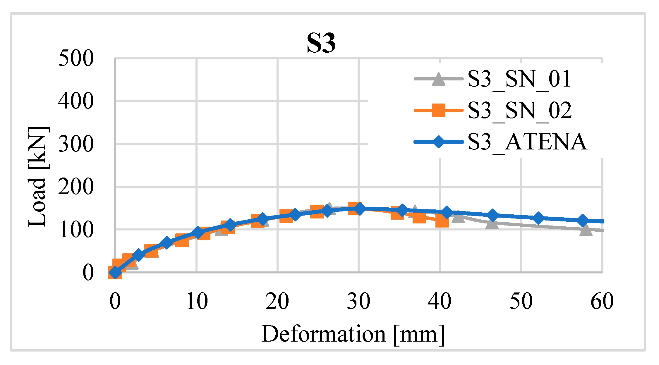 Materials 13 05432 g019