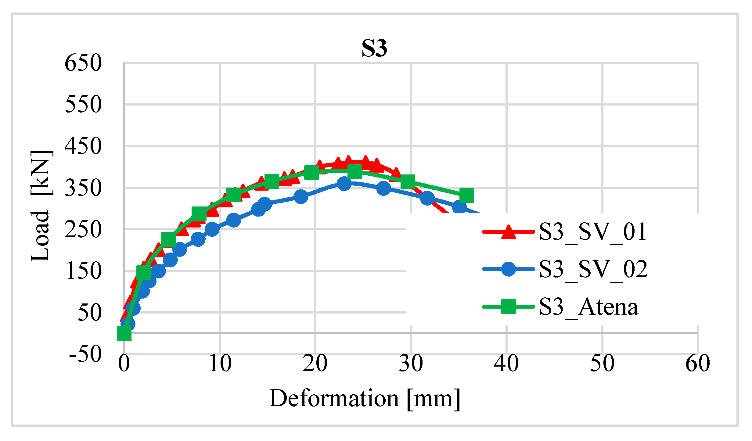 Materials 13 05432 g021