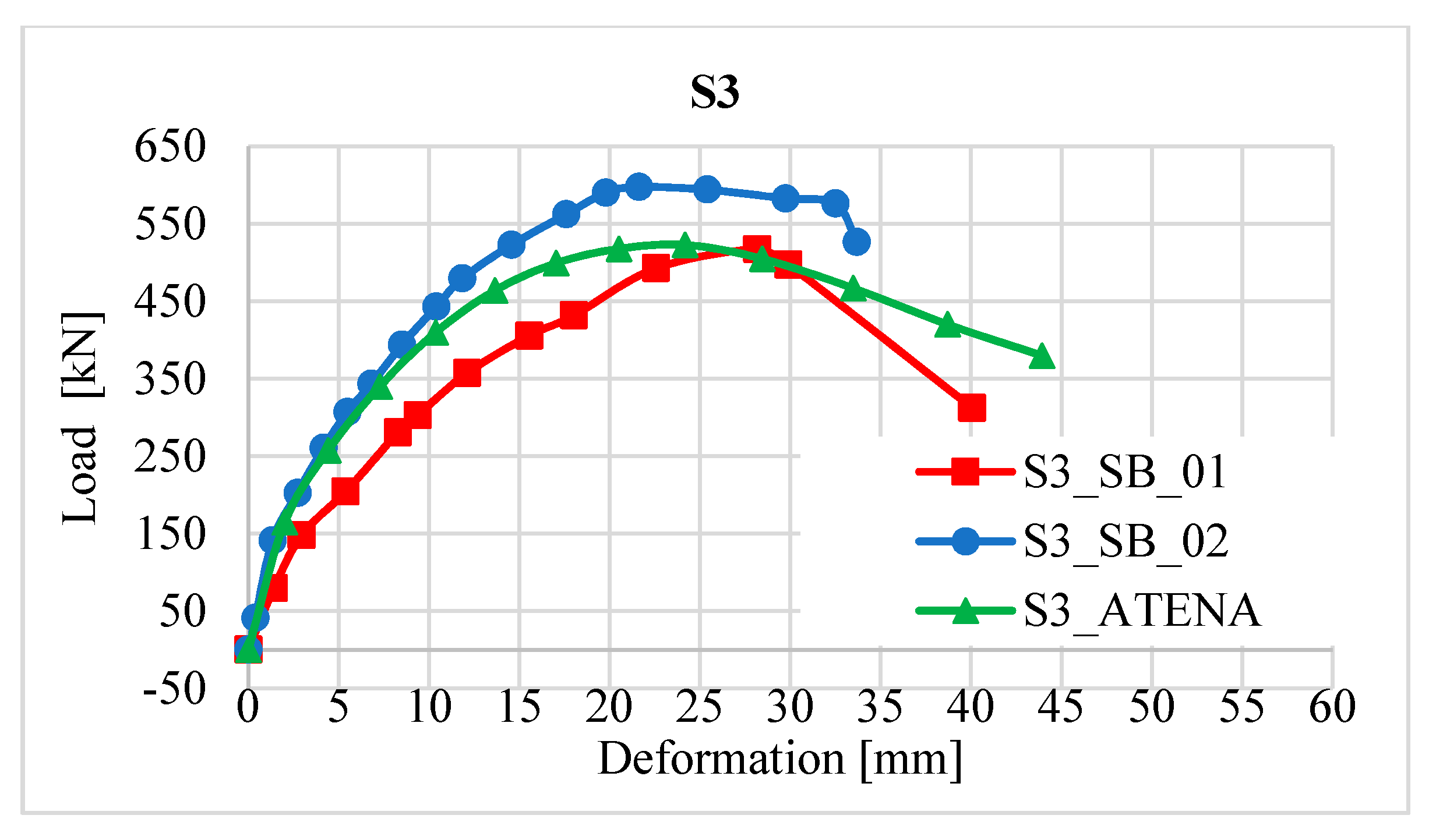 Materials 13 05432 g022