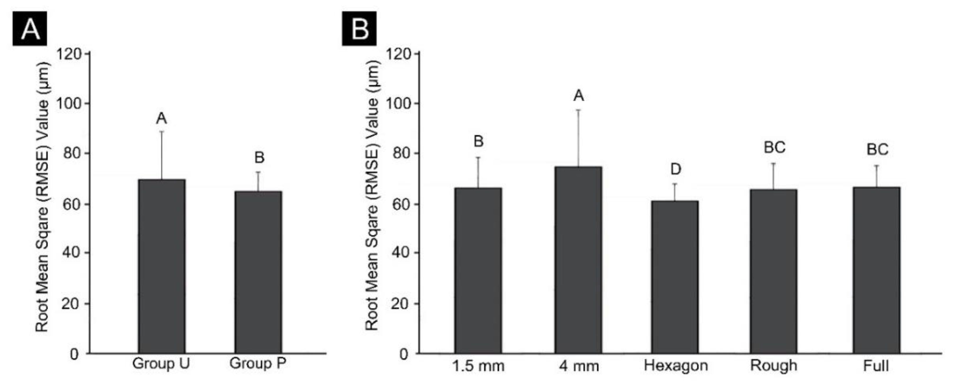 Materials 13 05433 g006 Materials 13 05433 g006