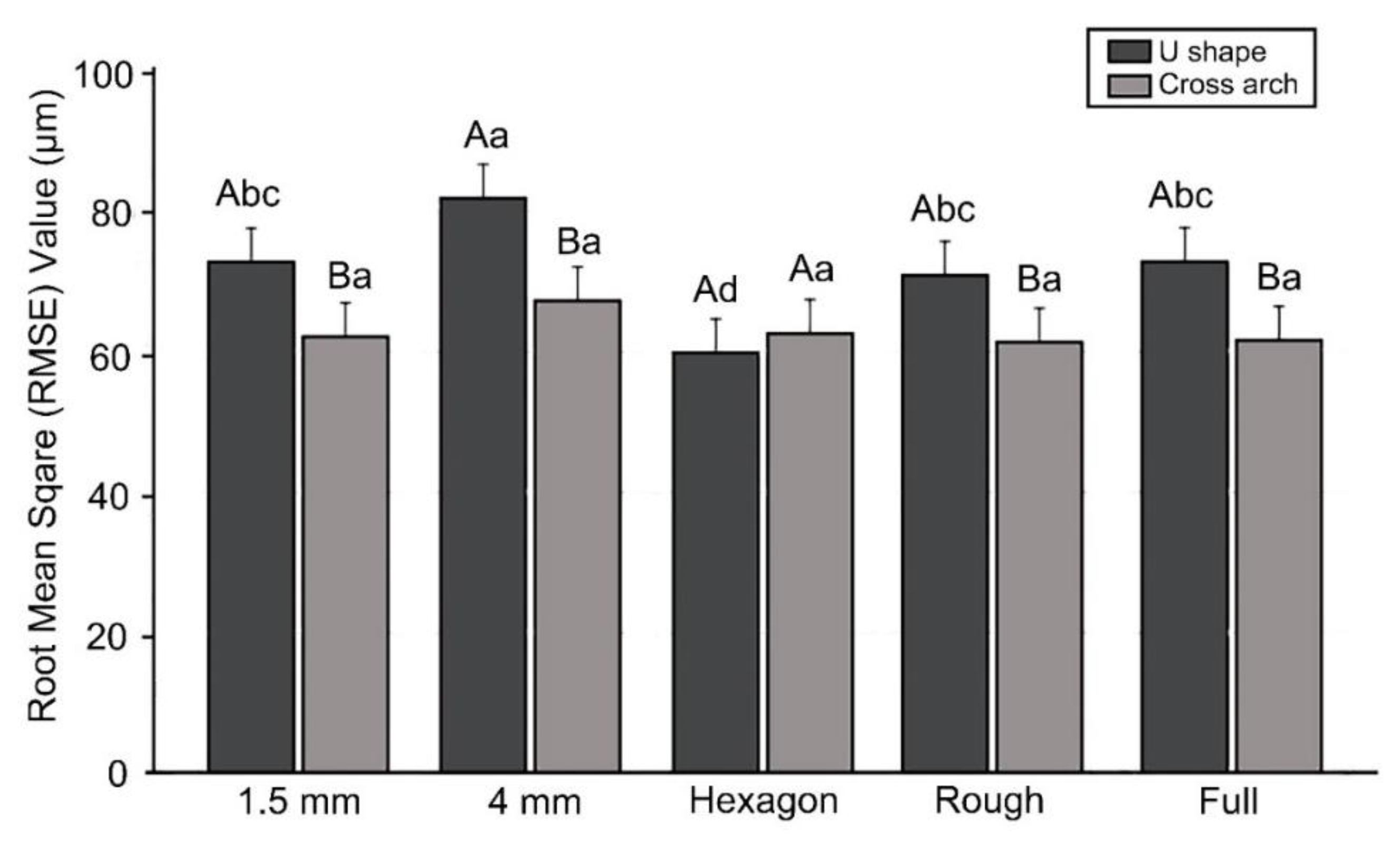 Materials 13 05433 g007 Materials 13 05433 g007