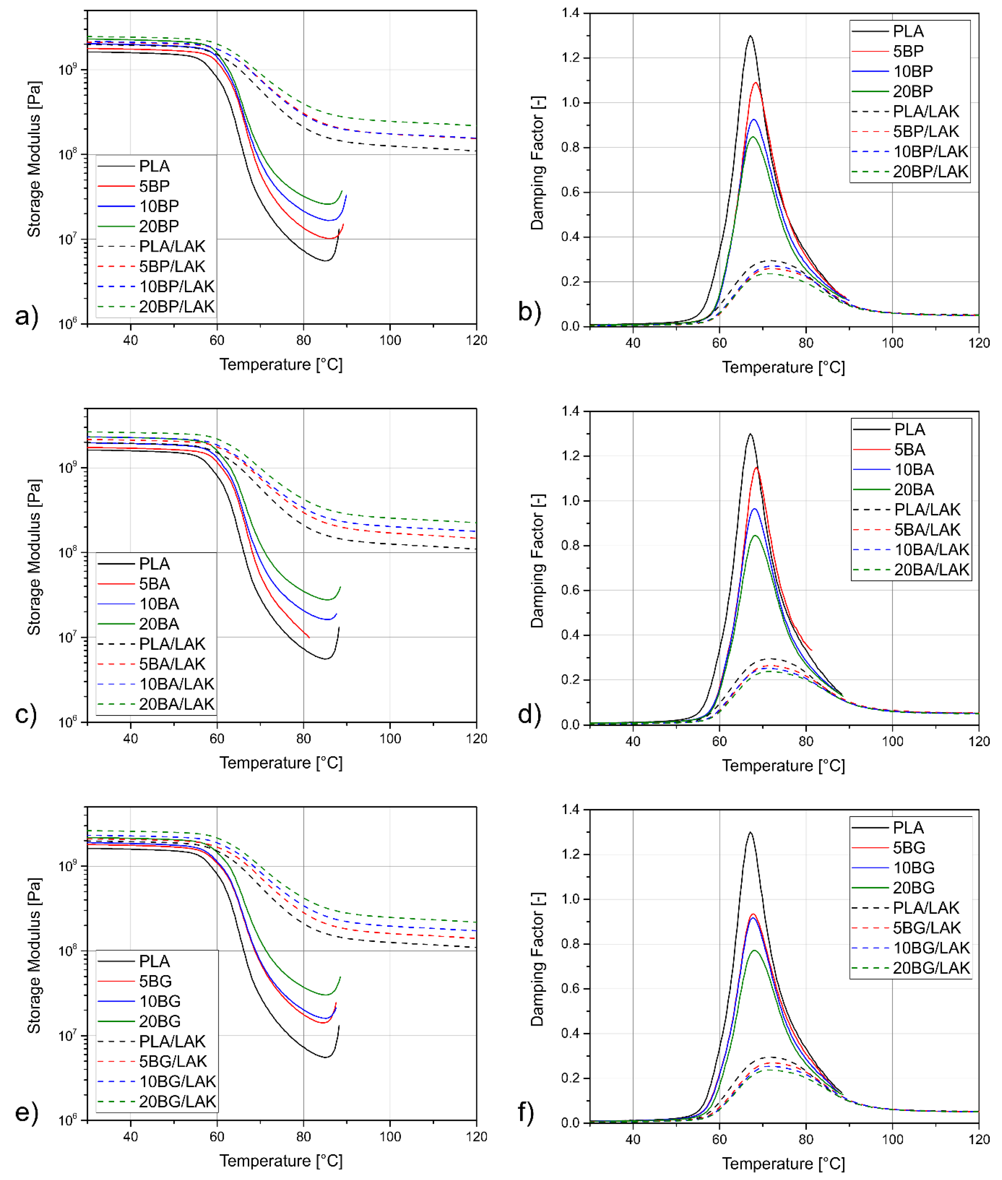 Materials 13 05436 g007