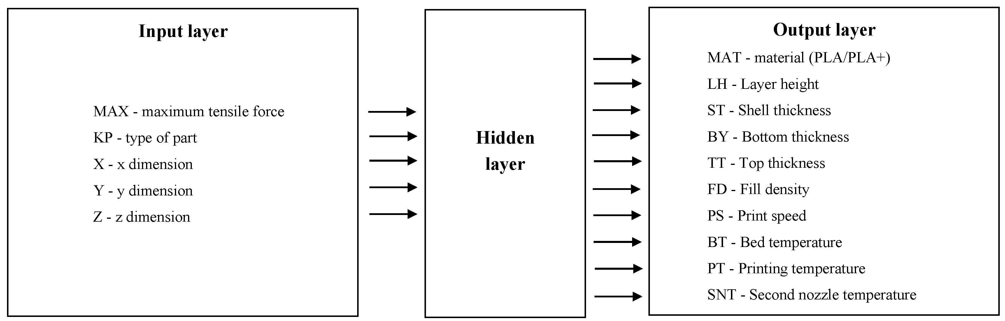 Materials 13 05437 g002