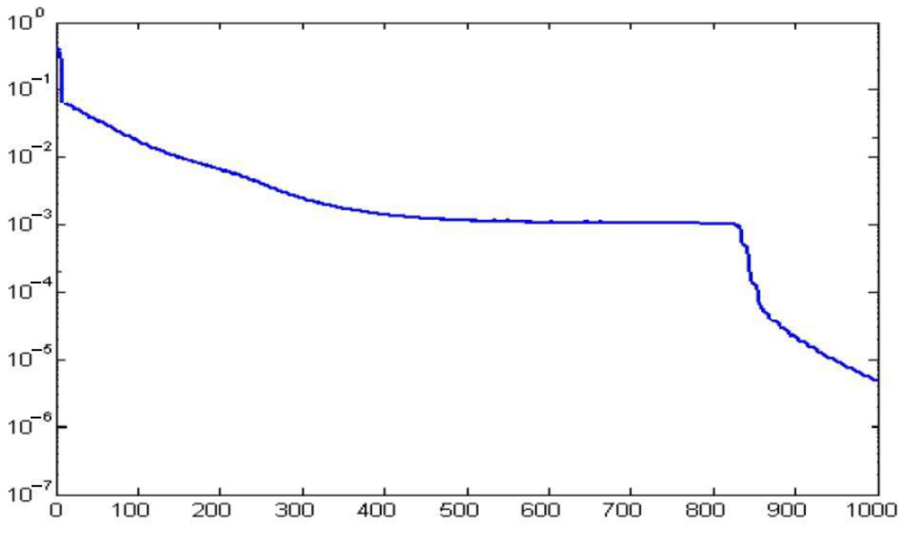 Materials 13 05437 g003