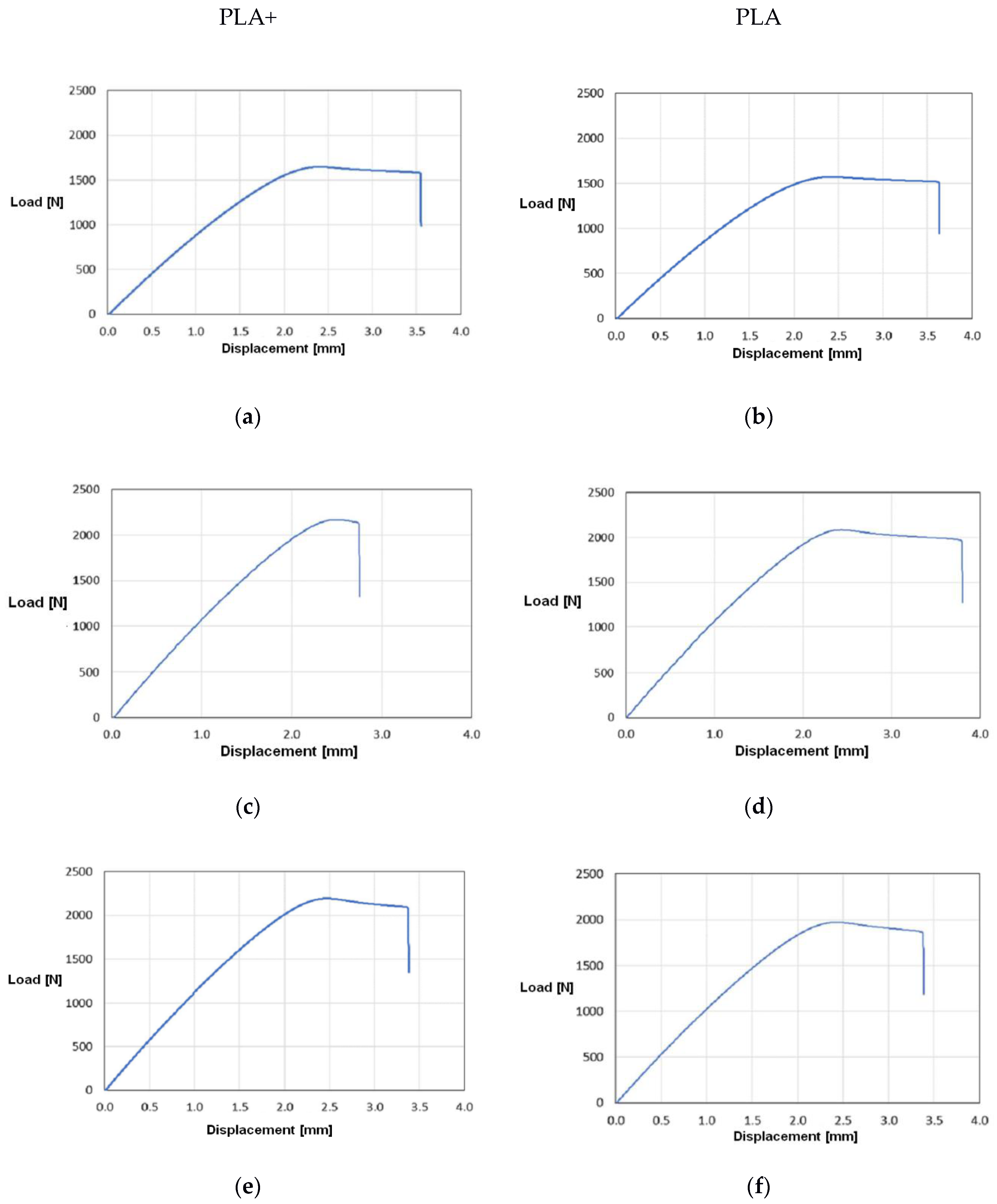 Materials 13 05437 g005