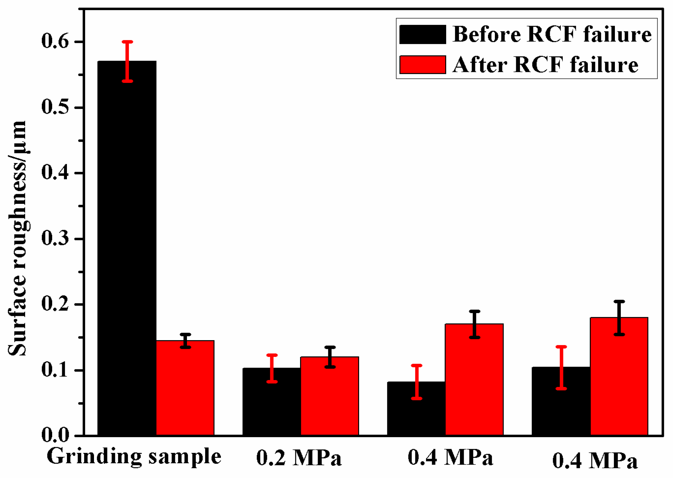 Materials 13 05438 g006