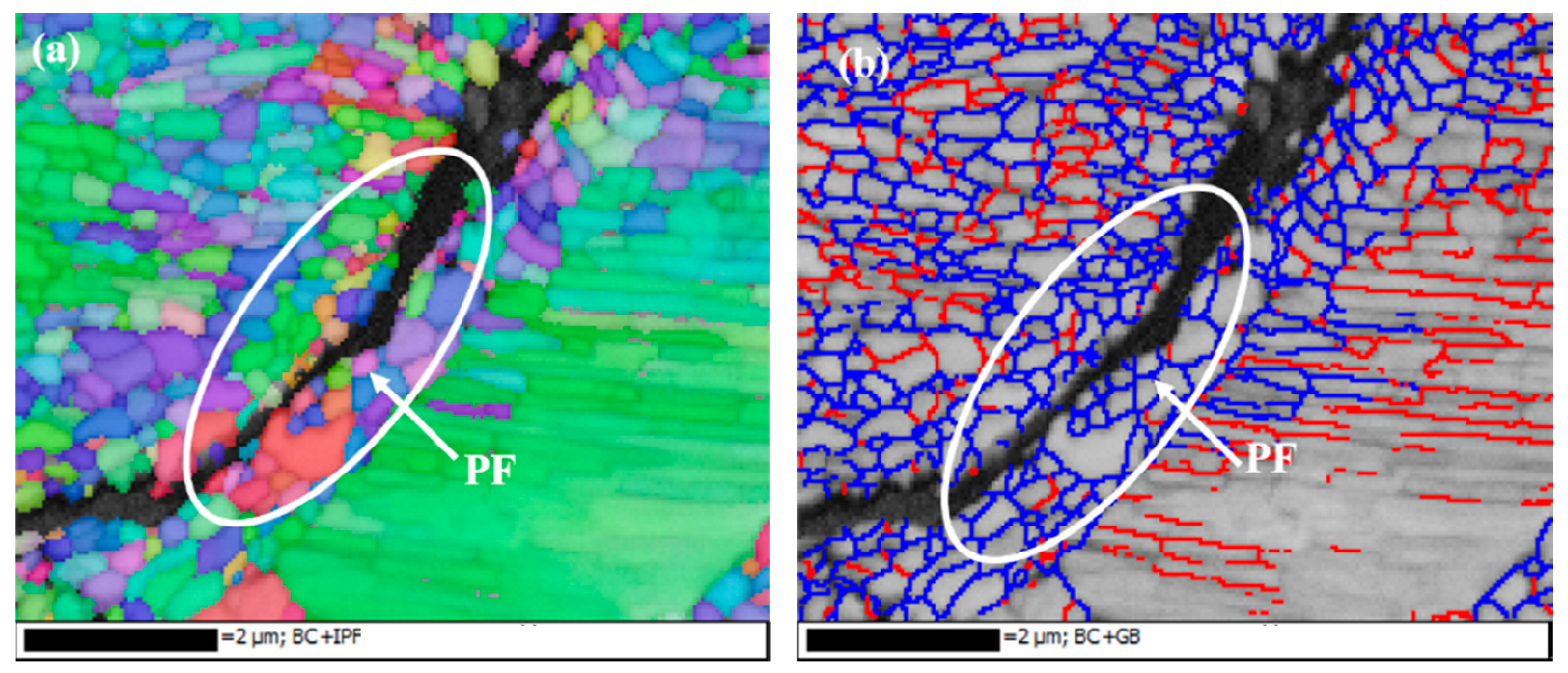 Materials 13 05438 g014