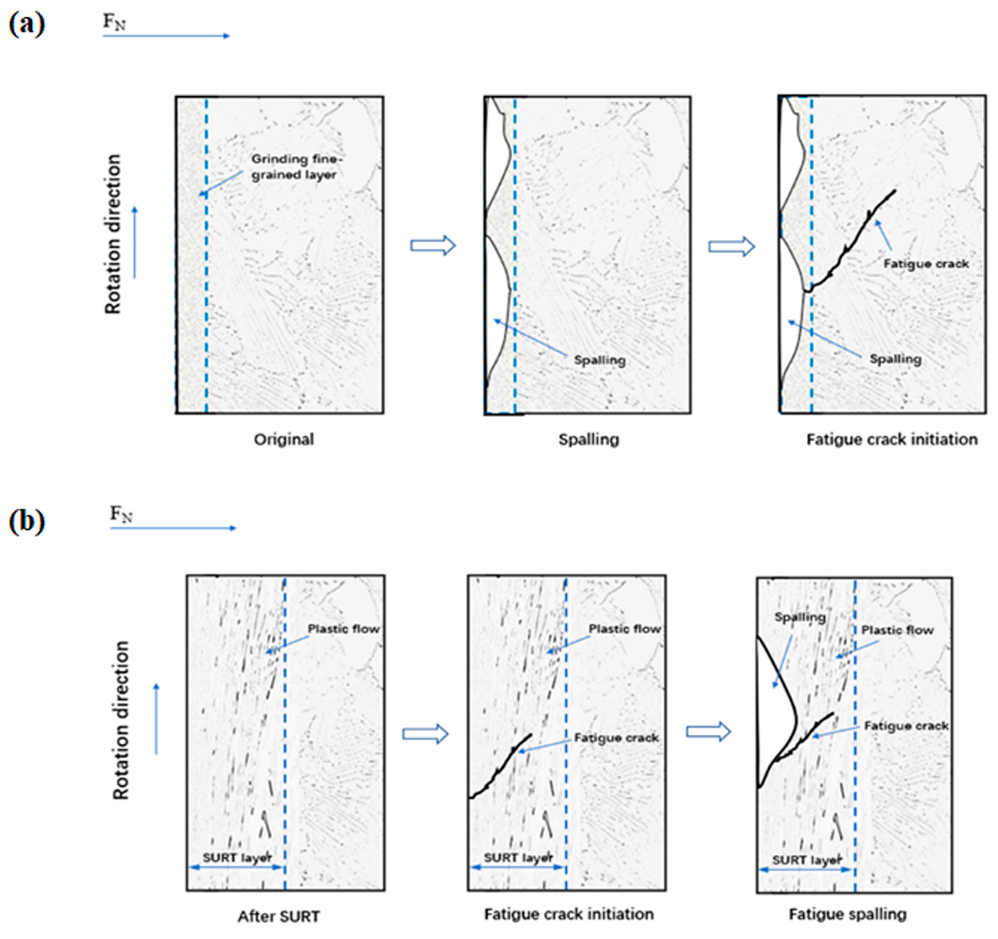 Materials 13 05438 g016