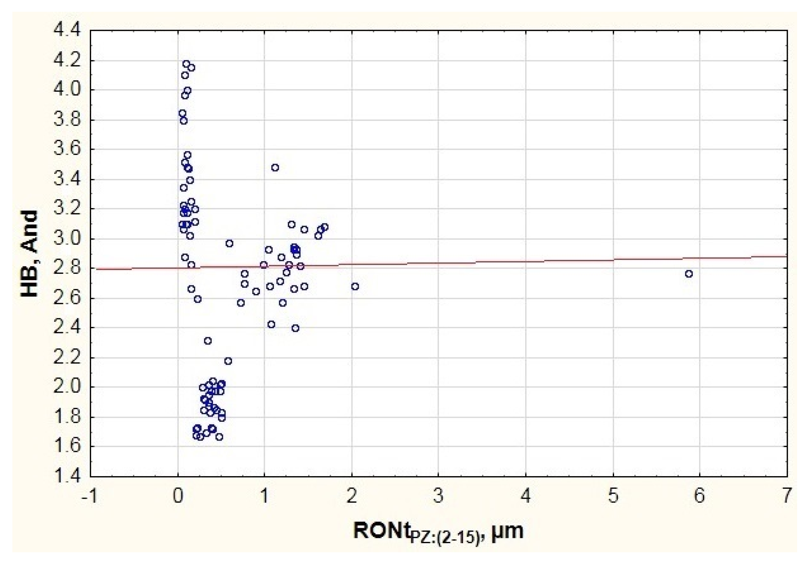 Materials 13 05440 g008 Materials 13 05440 g008