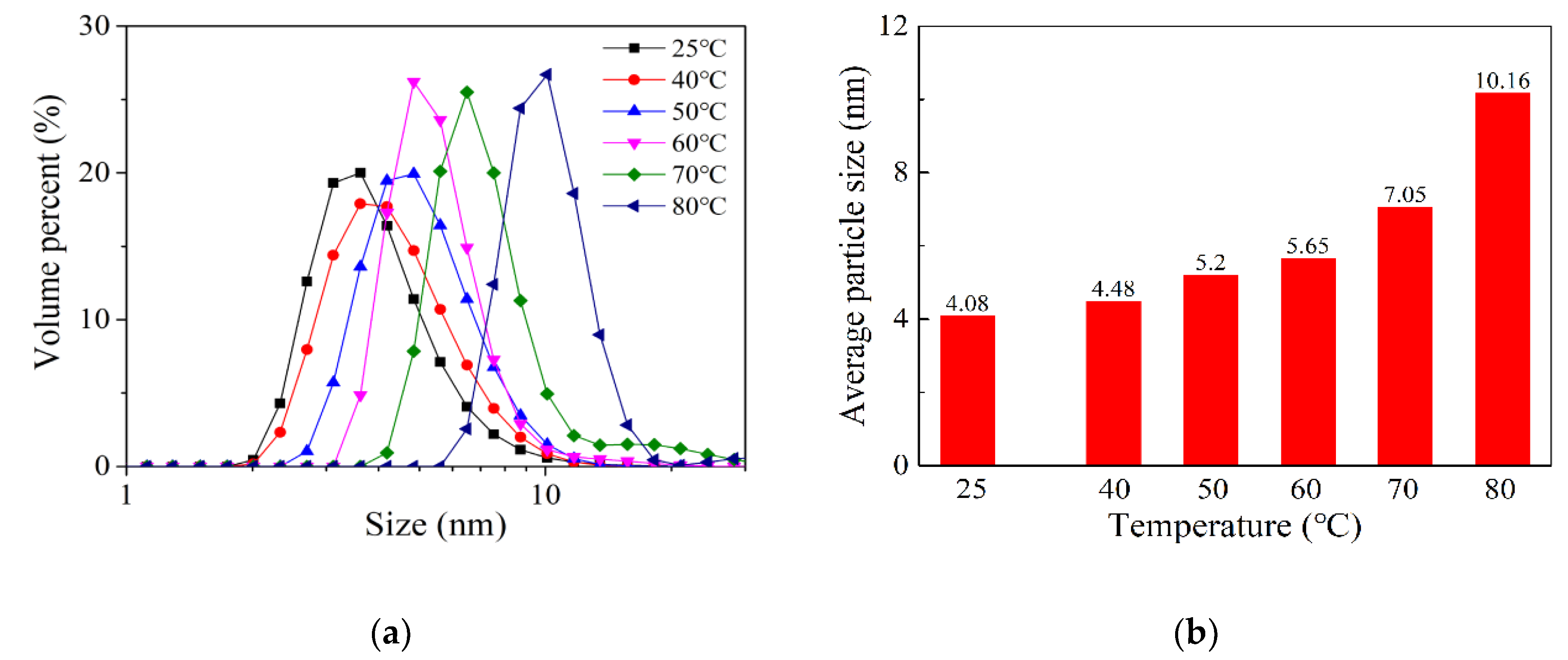 Materials 13 05442 g002