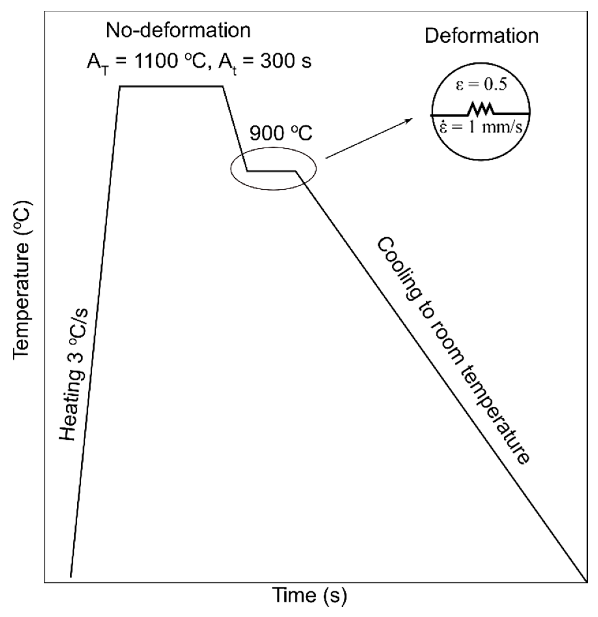 Materials 13 05443 g002 Materials 13 05443 g002